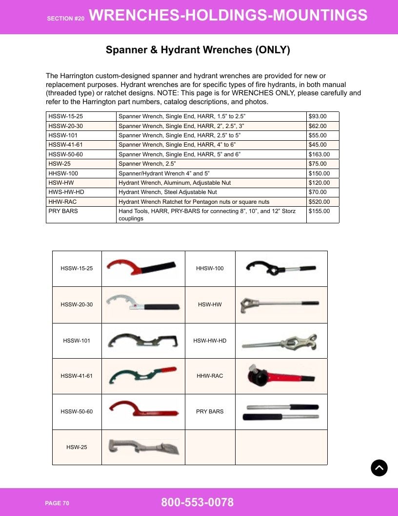 Harrington Inc Fire Equipment Catalog Weekly Ad January 1 - December 31, 2026