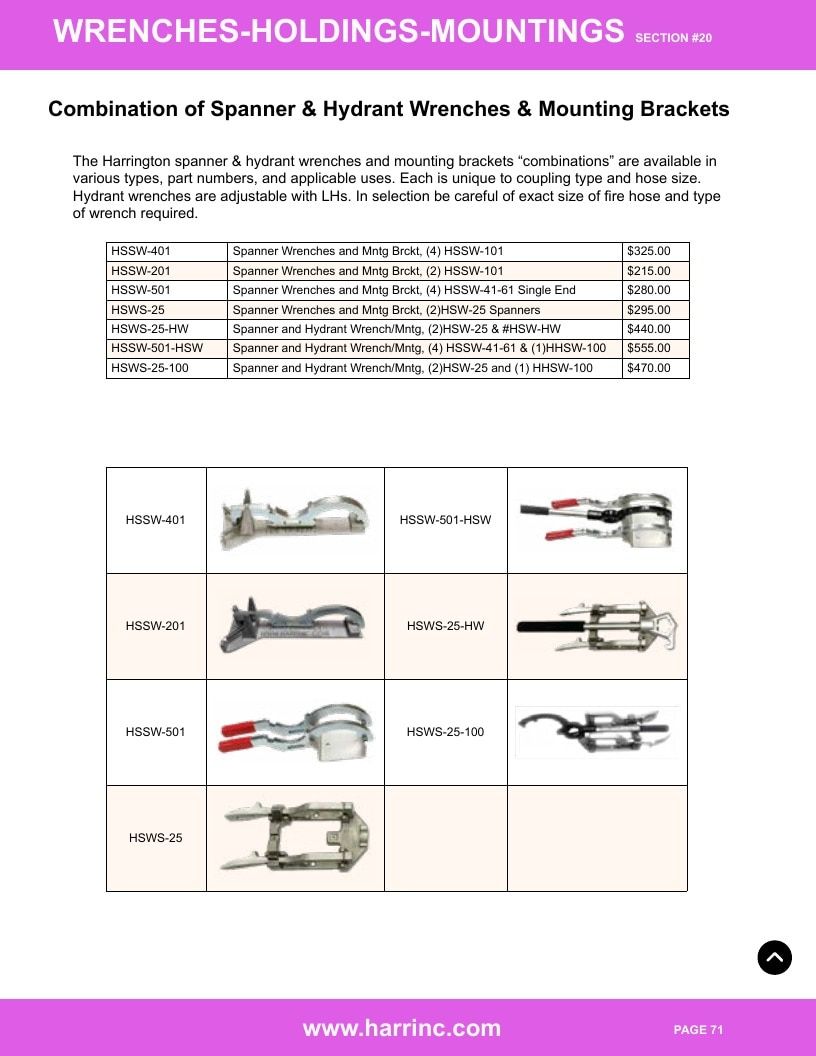 Harrington Inc Fire Equipment Catalog Weekly Ad January 1 - December 31, 2026