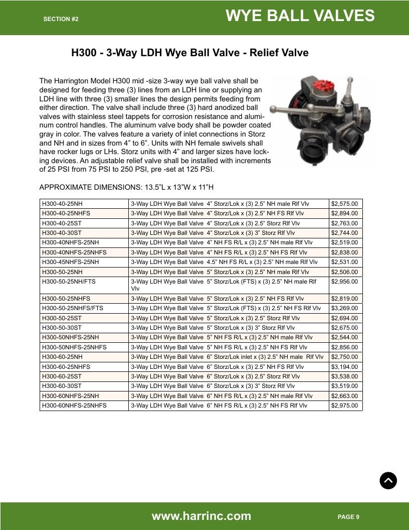 Harrington Inc Fire Equipment Catalog Weekly Ad January 1 - December 31, 2026