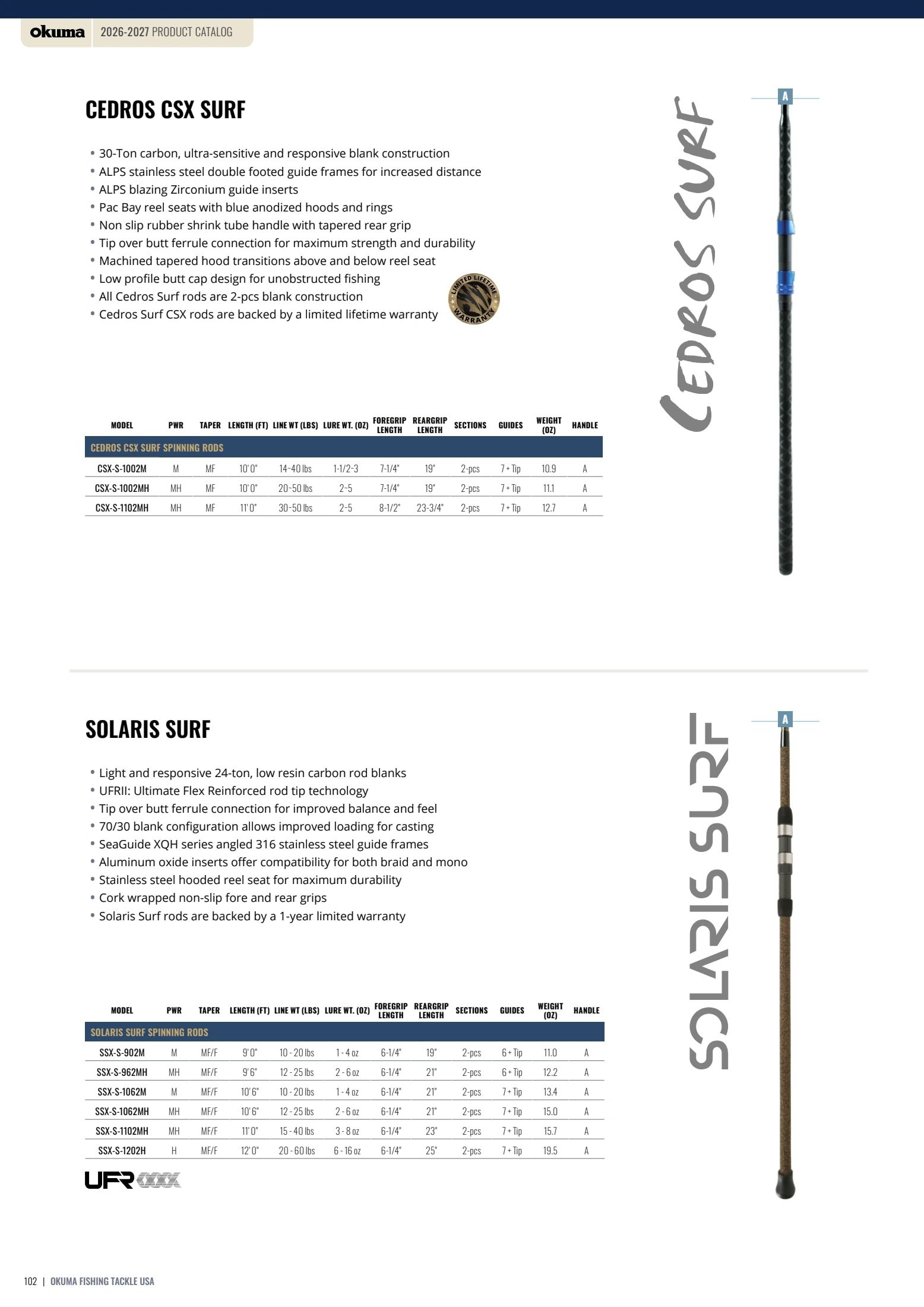 Okuma Fishing Fishing Tackle Catalog Weekly Ad January 1, 2026 - December 31, 2027
