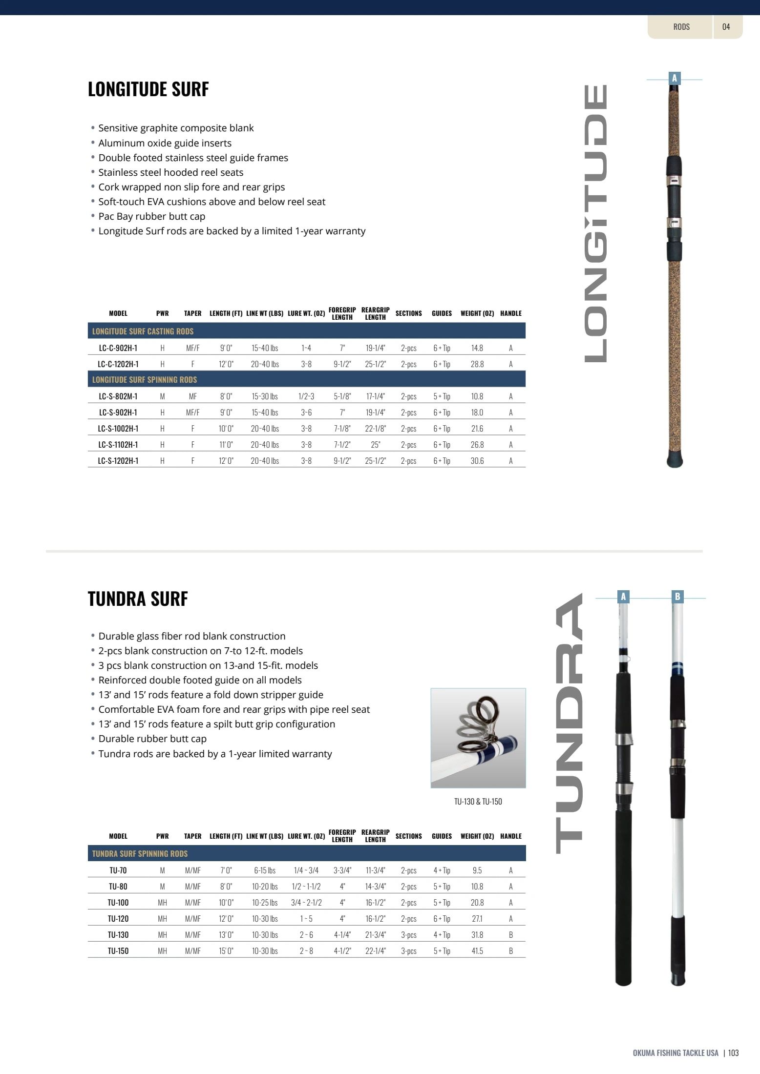 Okuma Fishing Fishing Tackle Catalog Weekly Ad January 1, 2026 - December 31, 2027
