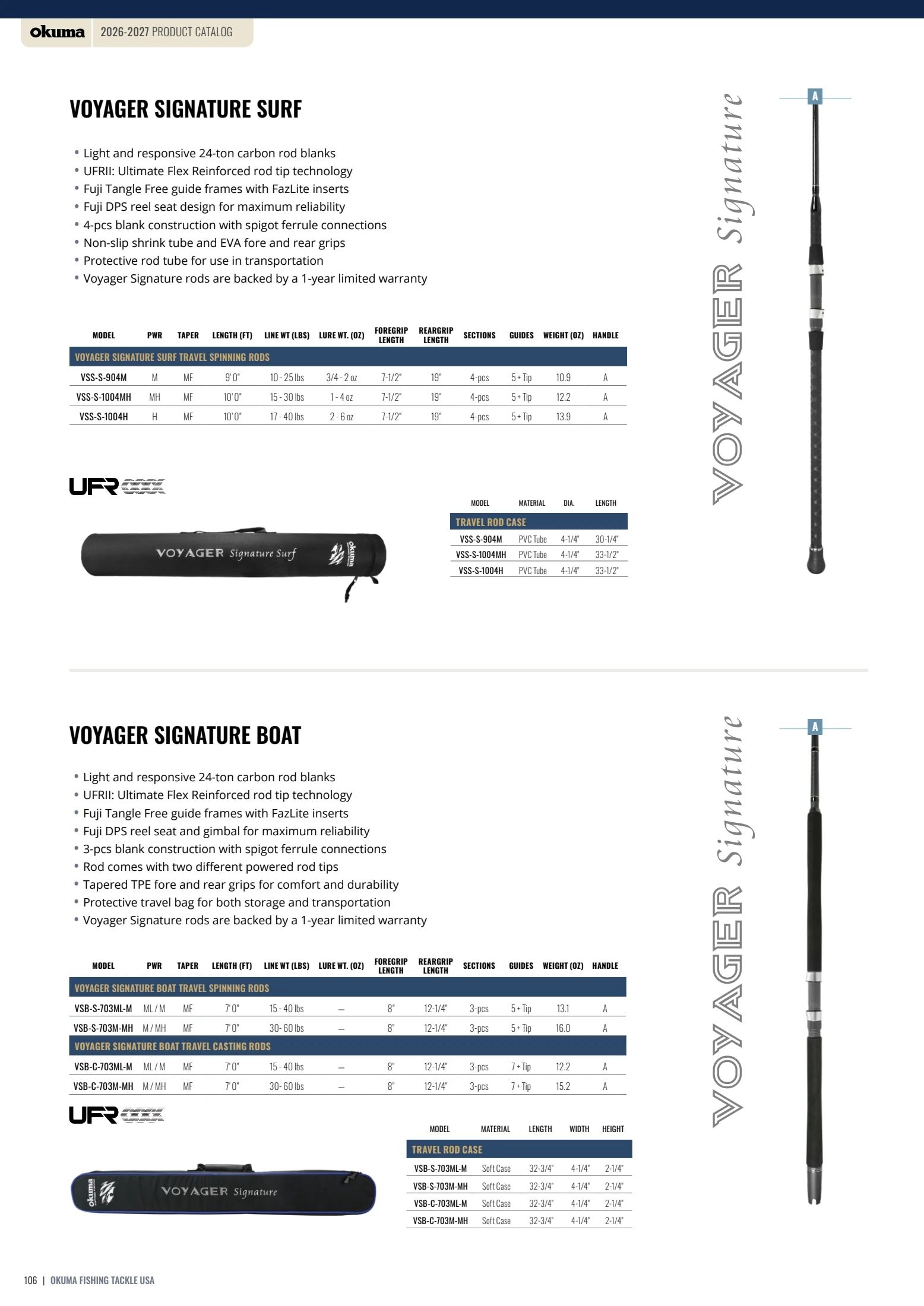 Okuma Fishing Fishing Tackle Catalog Weekly Ad January 1, 2026 - December 31, 2027