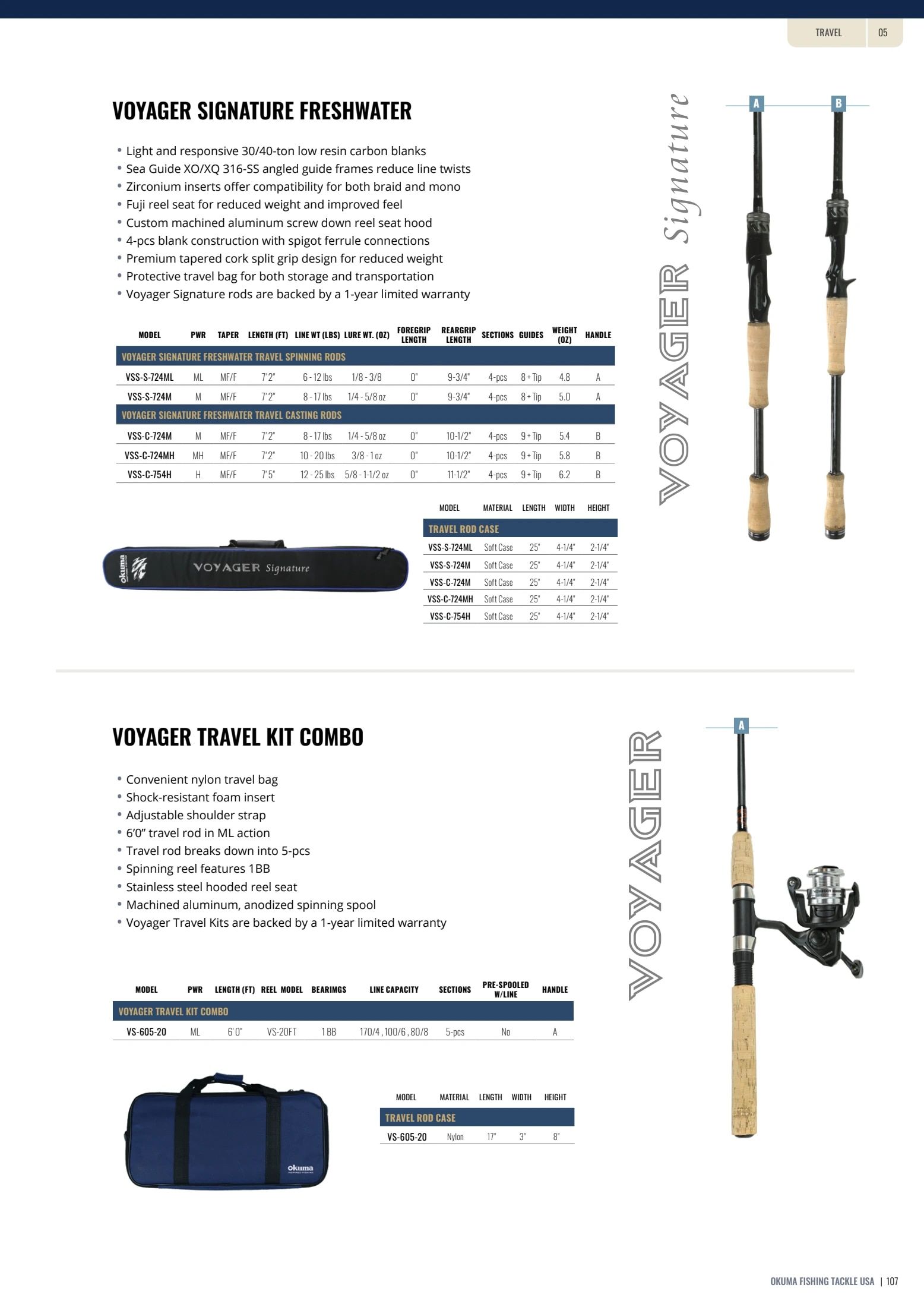 Okuma Fishing Fishing Tackle Catalog Weekly Ad January 1, 2026 - December 31, 2027