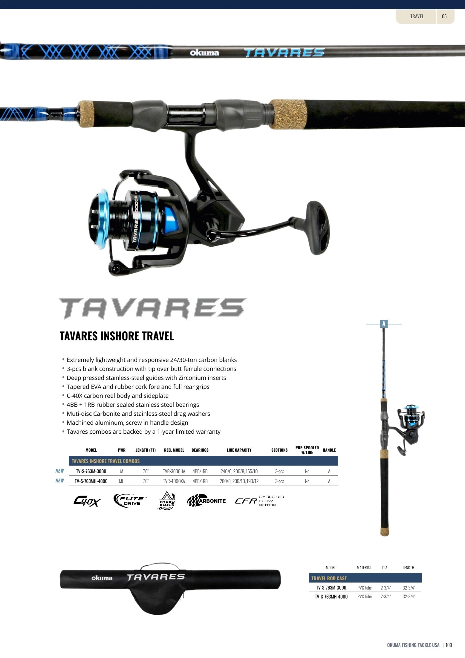 Okuma Fishing Fishing Tackle Catalog Weekly Ad January 1, 2026 - December 31, 2027