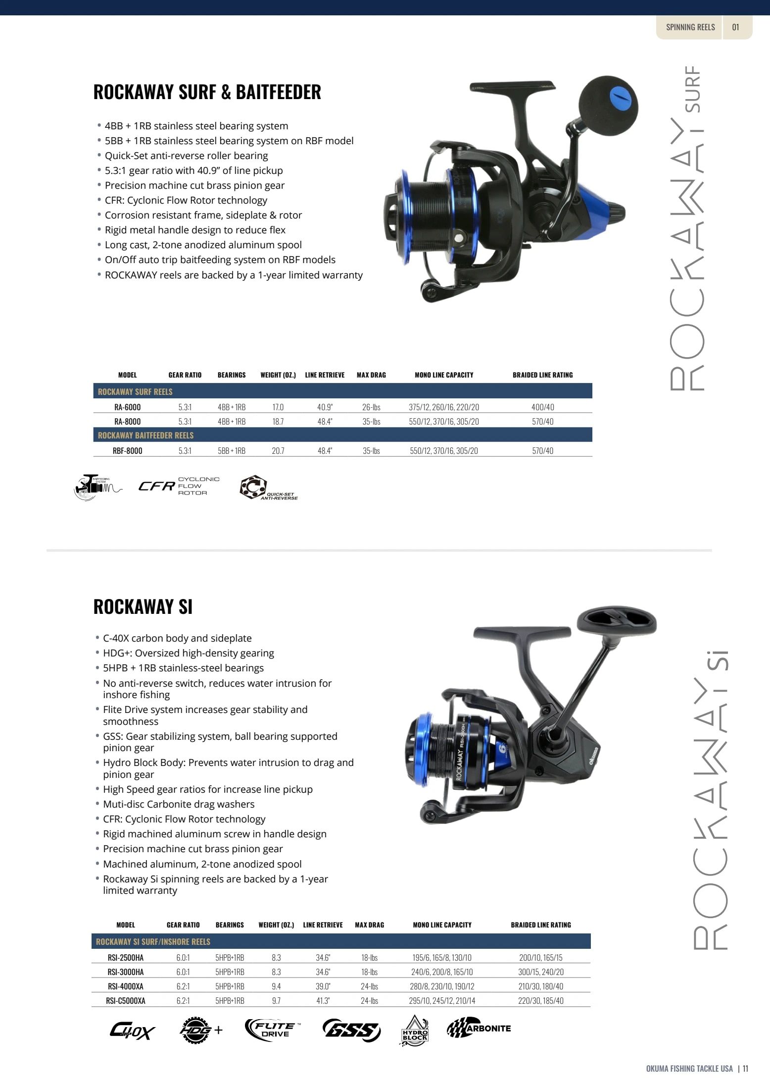 Okuma Fishing Fishing Tackle Catalog Weekly Ad January 1, 2026 - December 31, 2027