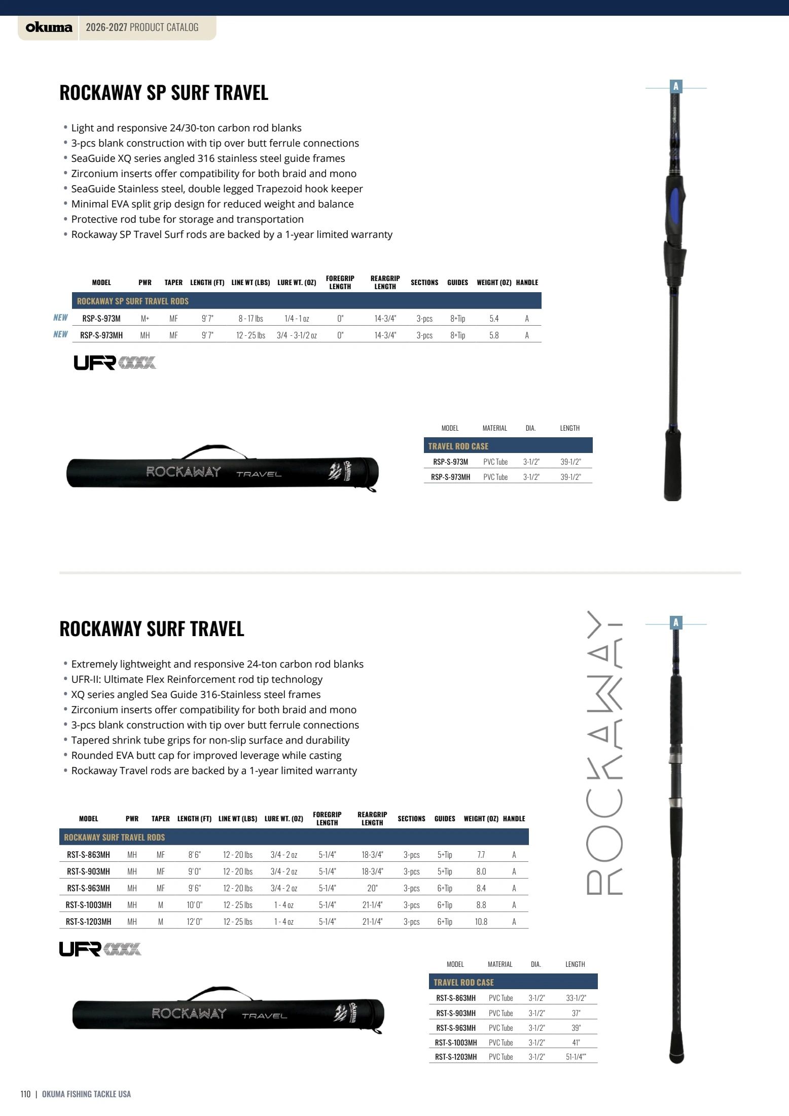 Okuma Fishing Fishing Tackle Catalog Weekly Ad January 1, 2026 - December 31, 2027