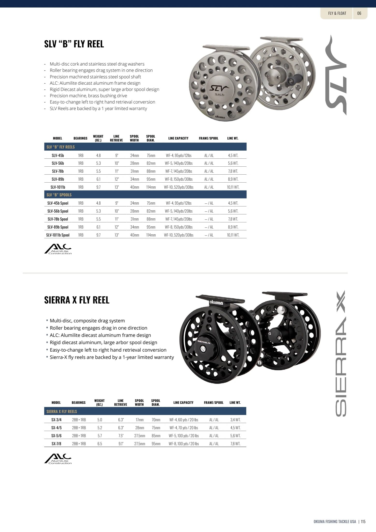 Okuma Fishing Fishing Tackle Catalog Weekly Ad January 1, 2026 - December 31, 2027