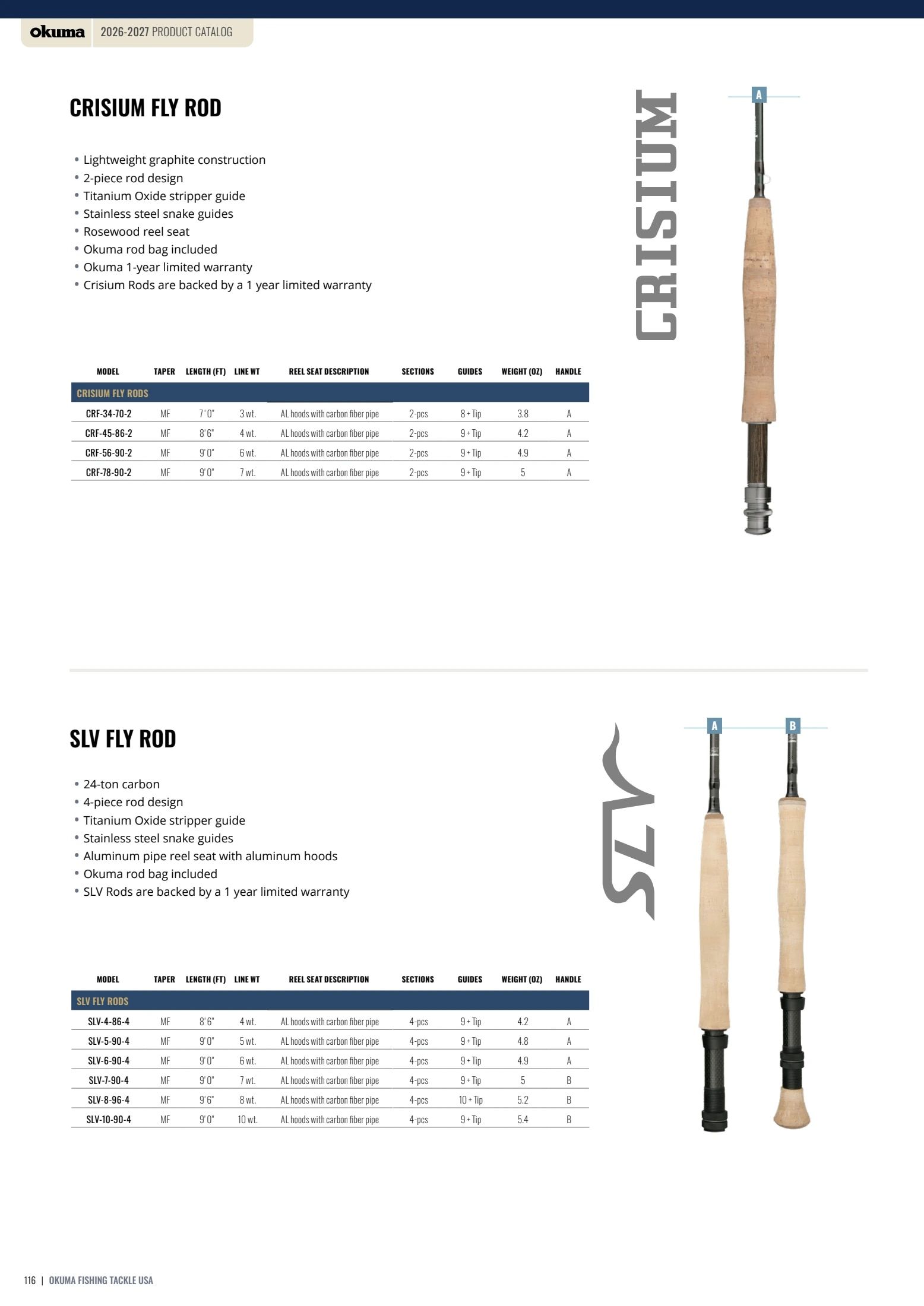 Okuma Fishing Fishing Tackle Catalog Weekly Ad January 1, 2026 - December 31, 2027