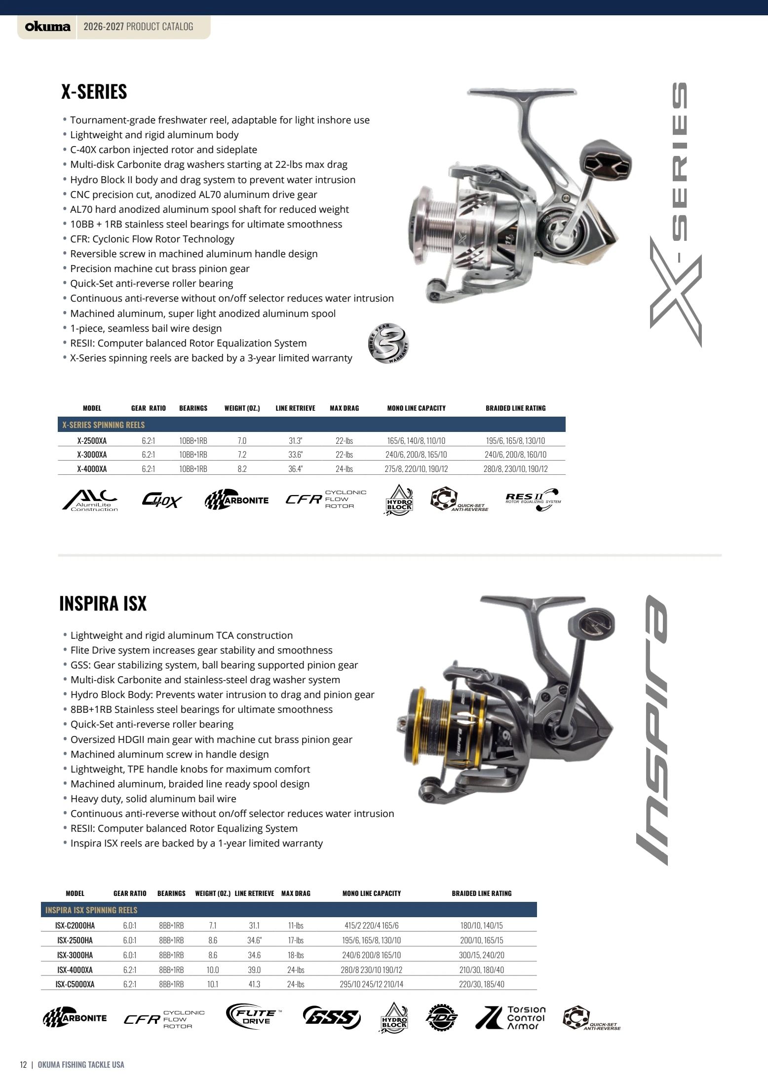 Okuma Fishing Fishing Tackle Catalog Weekly Ad January 1, 2026 - December 31, 2027