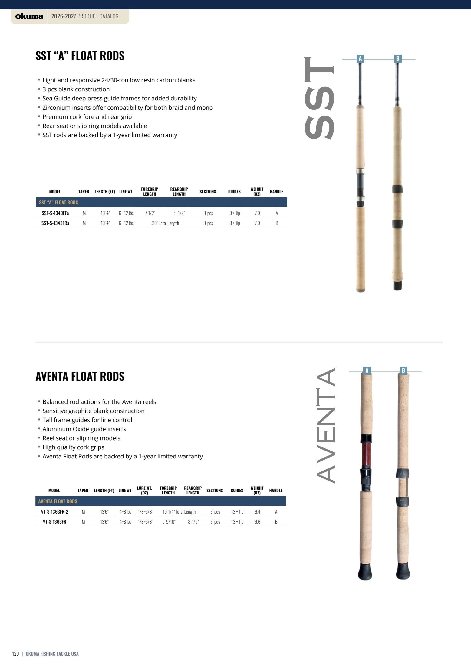 Okuma Fishing Fishing Tackle Catalog Weekly Ad January 1, 2026 - December 31, 2027