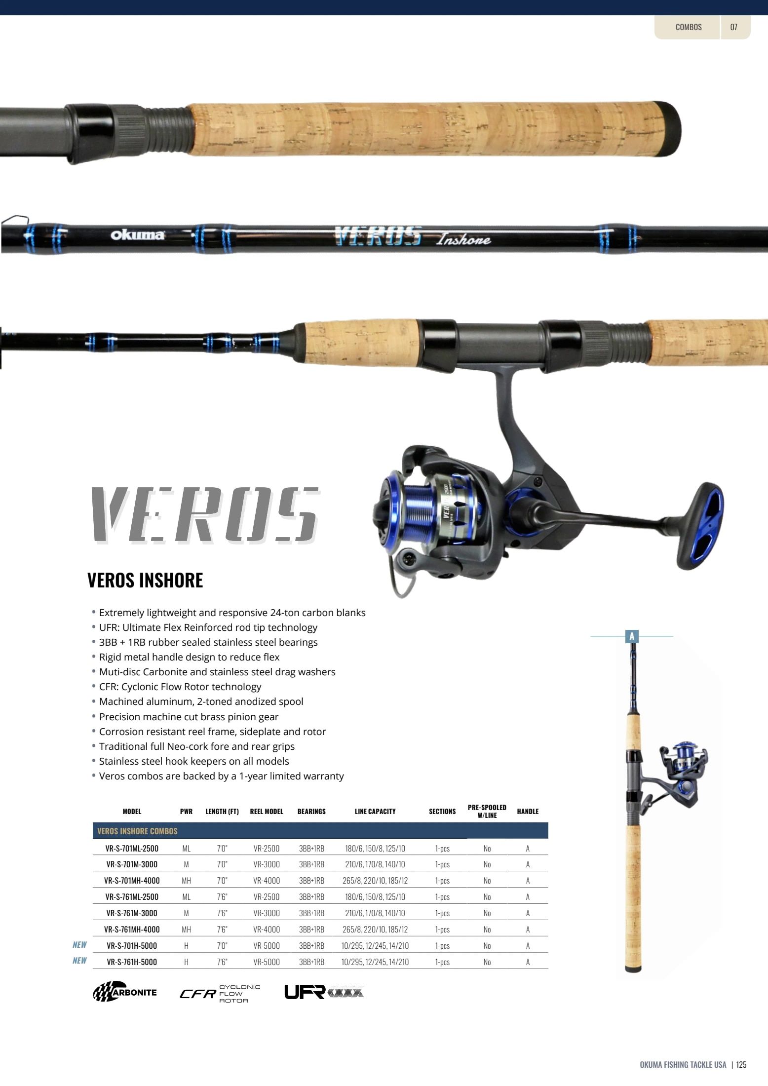 Okuma Fishing Fishing Tackle Catalog Weekly Ad January 1, 2026 - December 31, 2027
