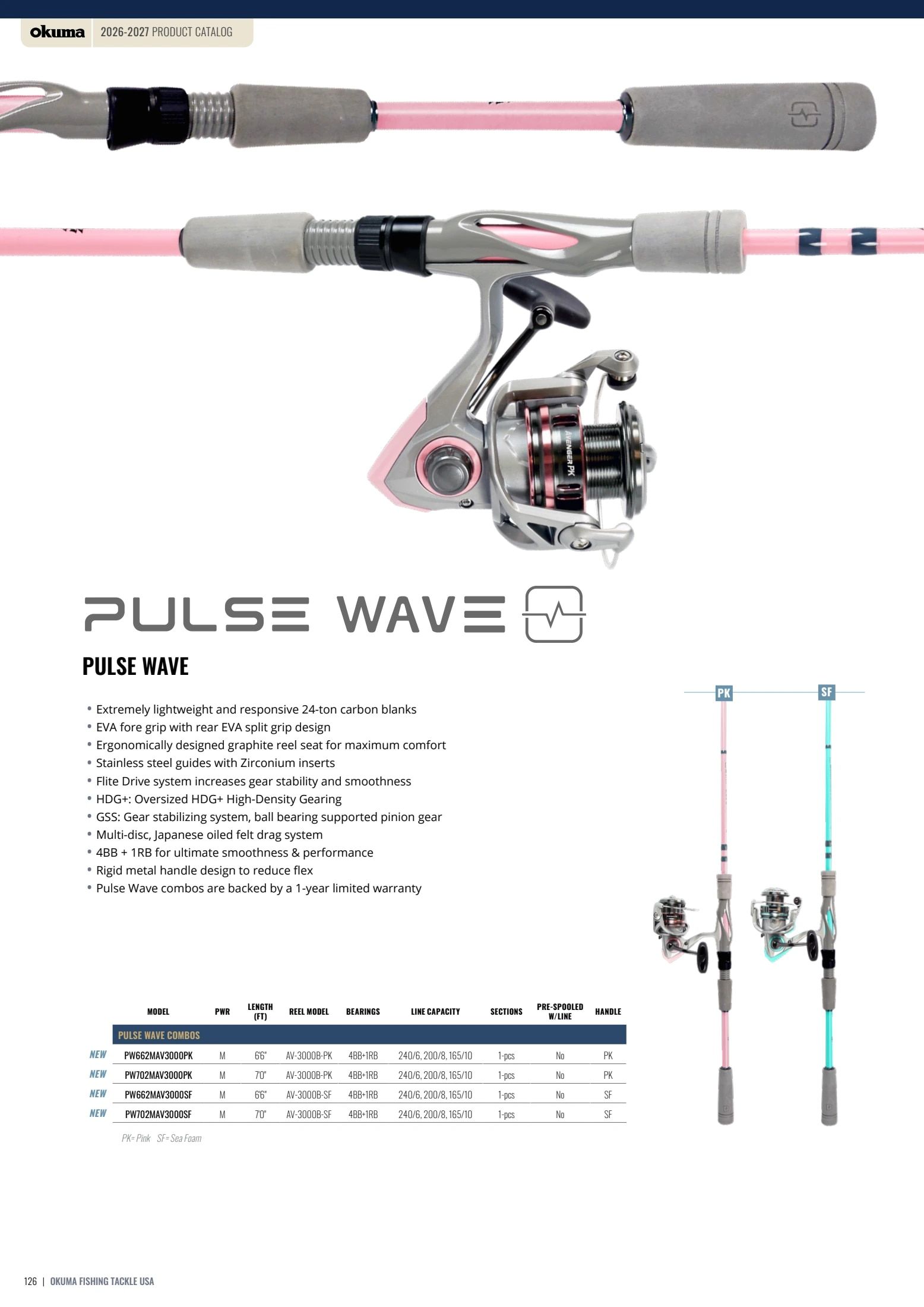 Okuma Fishing Fishing Tackle Catalog Weekly Ad January 1, 2026 - December 31, 2027
