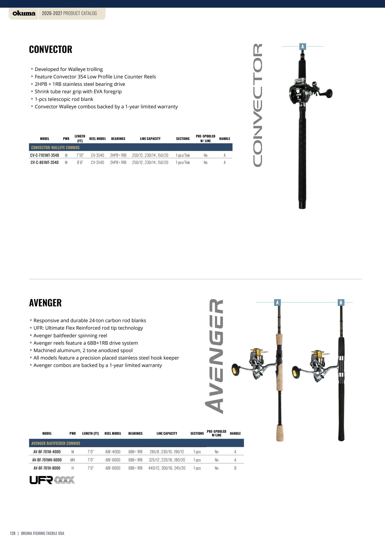 Okuma Fishing Fishing Tackle Catalog Weekly Ad January 1, 2026 - December 31, 2027