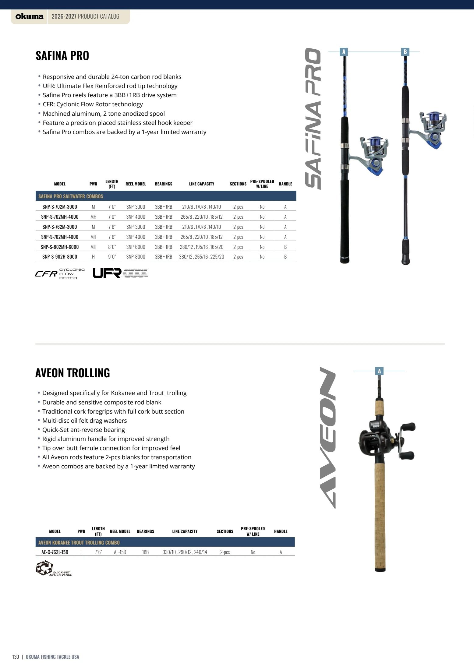 Okuma Fishing Fishing Tackle Catalog Weekly Ad January 1, 2026 - December 31, 2027