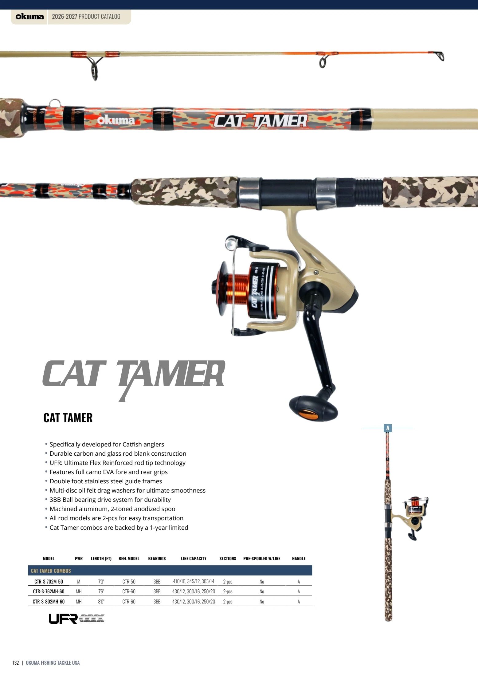 Okuma Fishing Fishing Tackle Catalog Weekly Ad January 1, 2026 - December 31, 2027