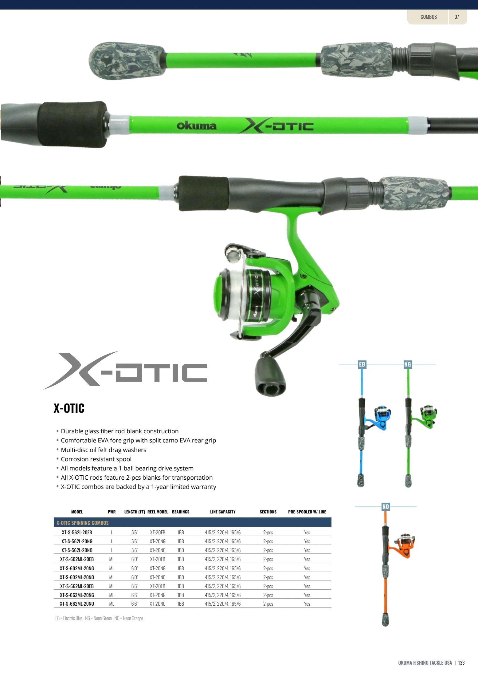 Okuma Fishing Fishing Tackle Catalog Weekly Ad January 1, 2026 - December 31, 2027