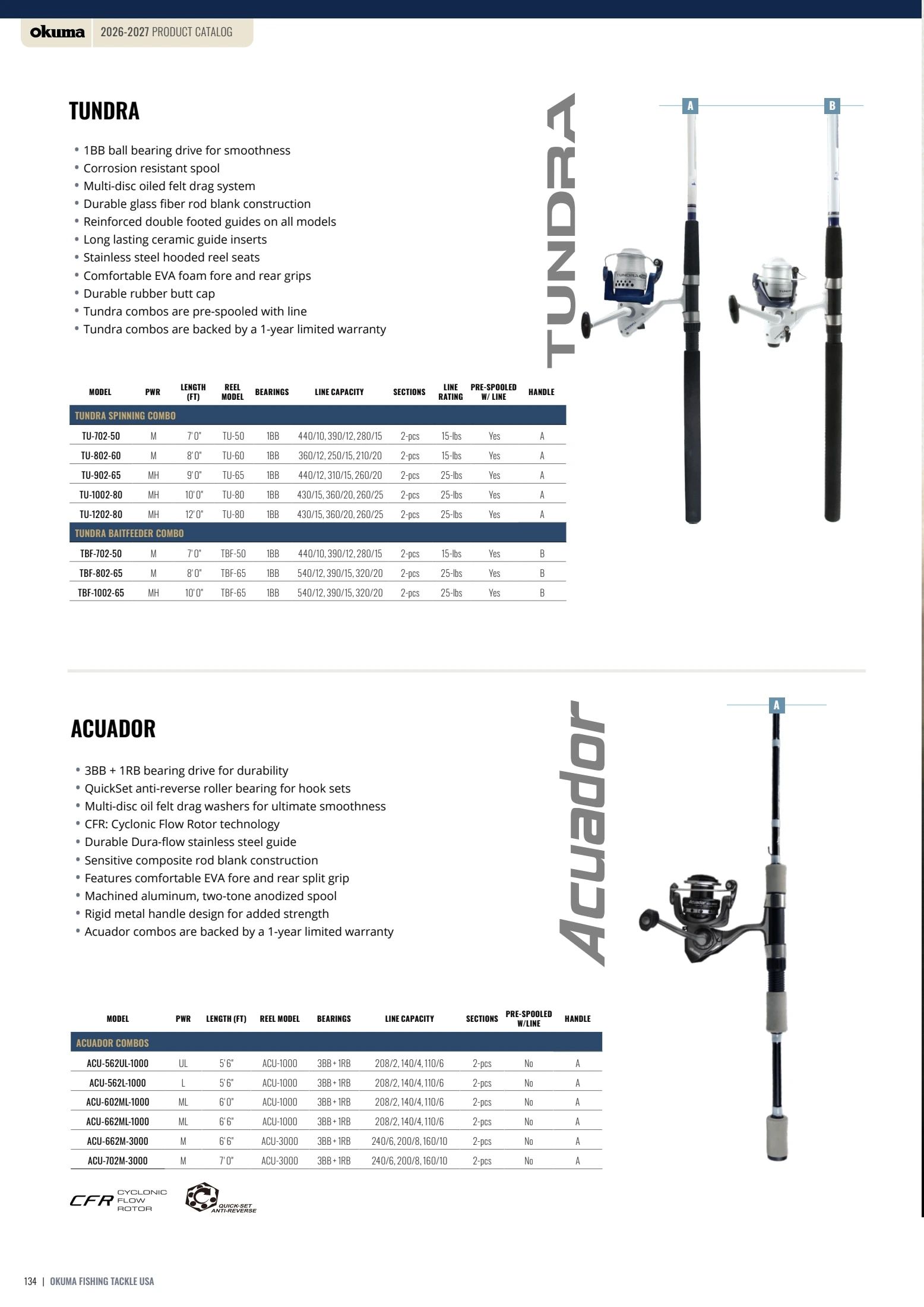 Okuma Fishing Fishing Tackle Catalog Weekly Ad January 1, 2026 - December 31, 2027