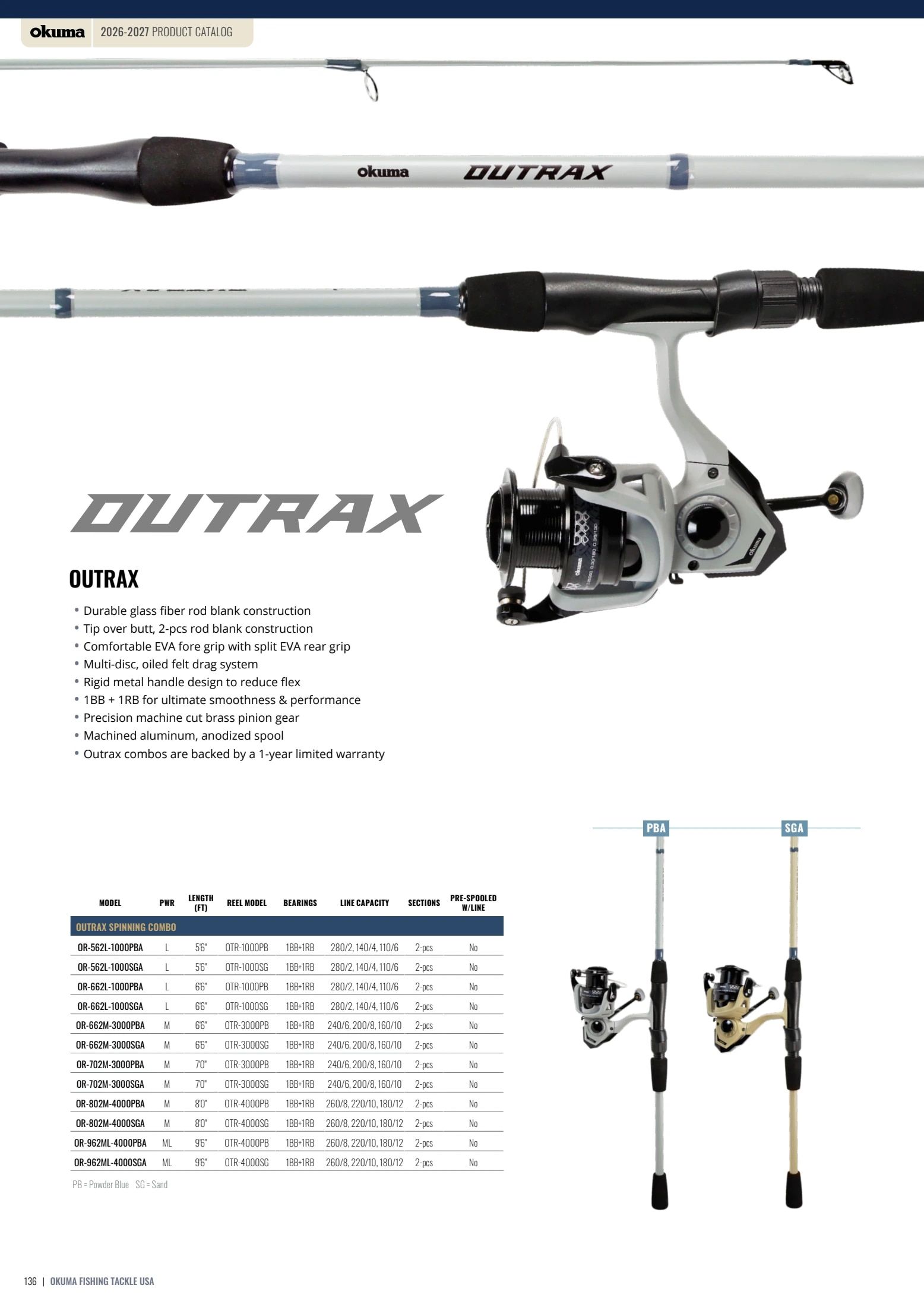 Okuma Fishing Fishing Tackle Catalog Weekly Ad January 1, 2026 - December 31, 2027
