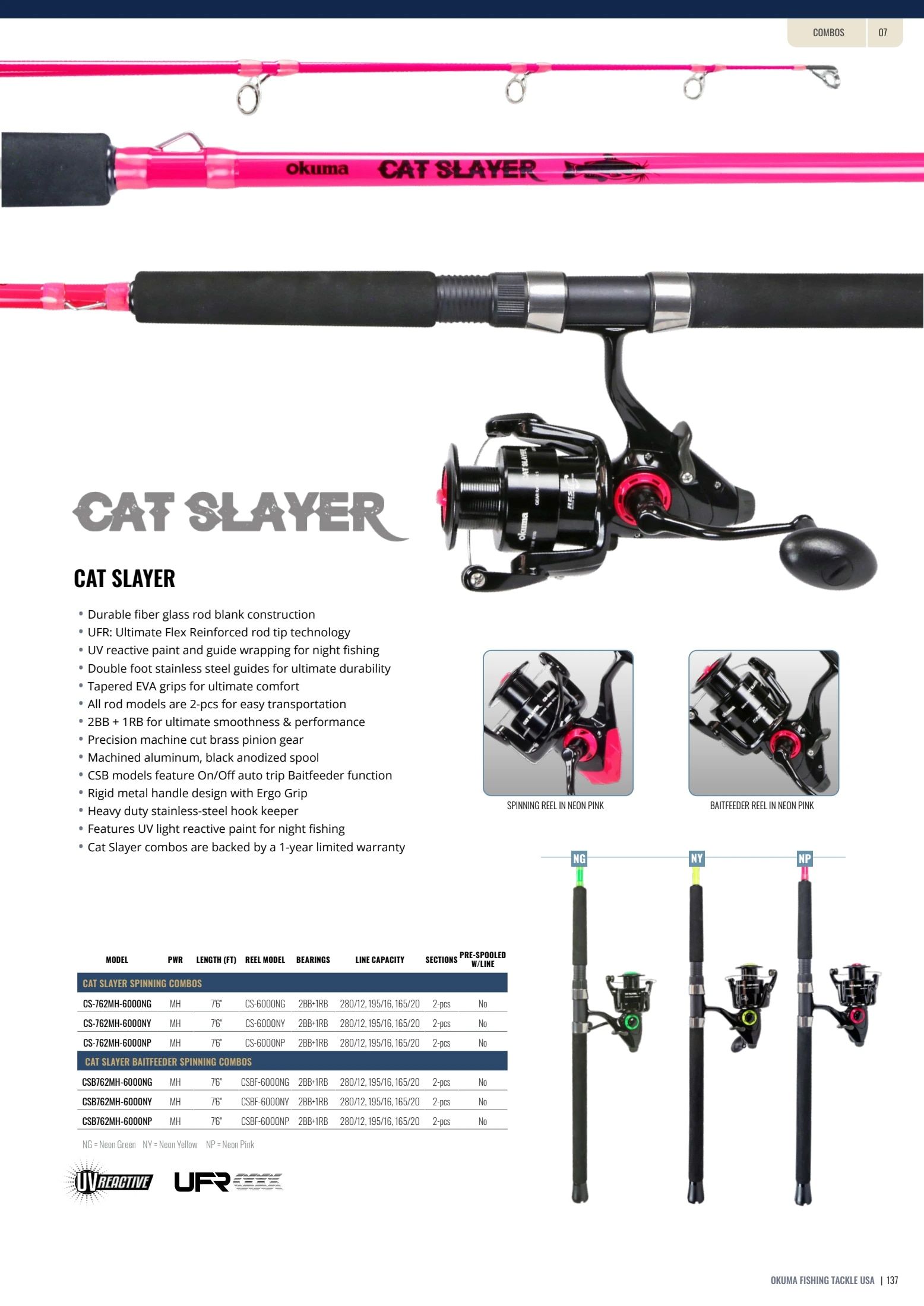 Okuma Fishing Fishing Tackle Catalog Weekly Ad January 1, 2026 - December 31, 2027