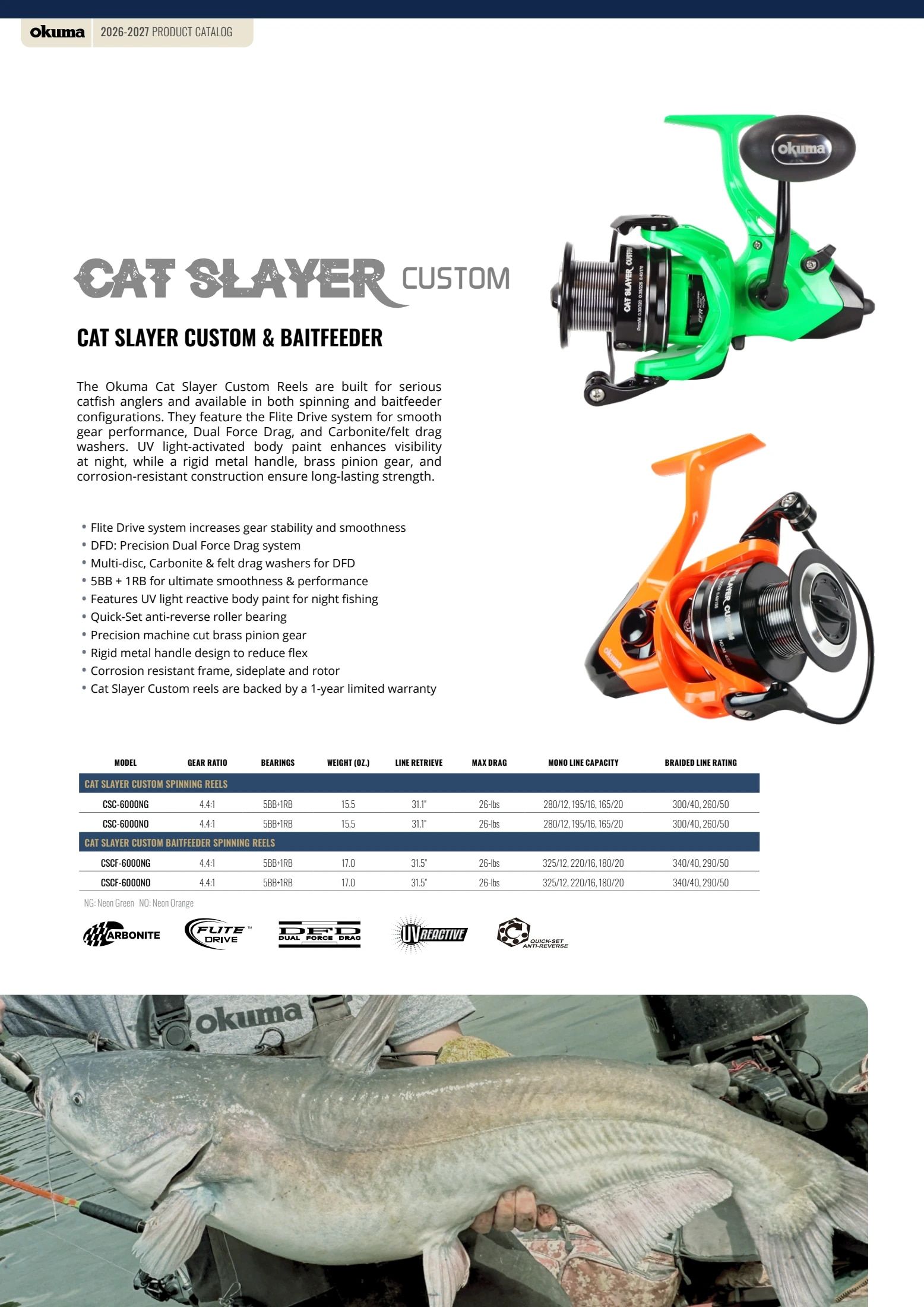 Okuma Fishing Fishing Tackle Catalog Weekly Ad January 1, 2026 - December 31, 2027