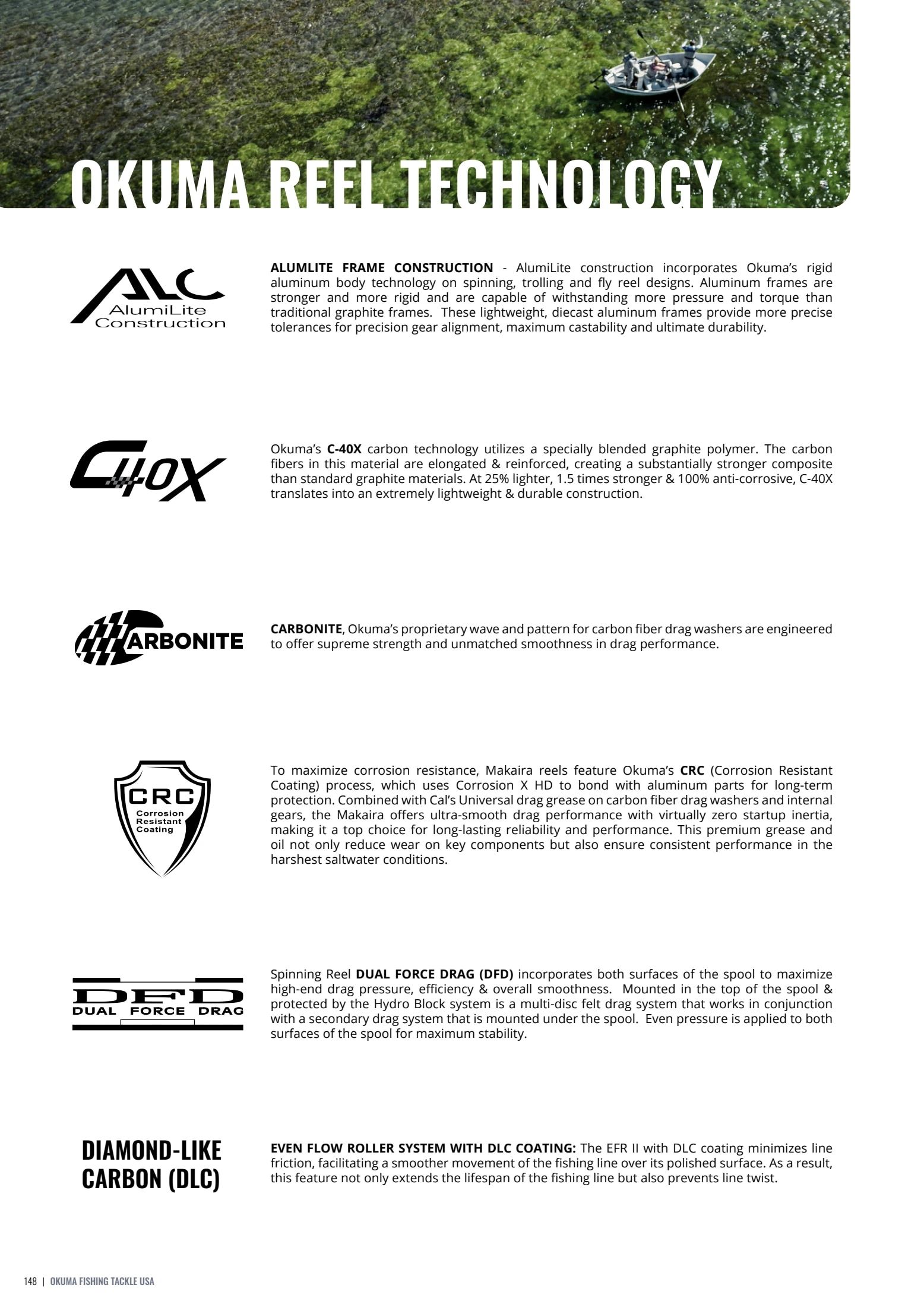 Okuma Fishing Fishing Tackle Catalog Weekly Ad January 1, 2026 - December 31, 2027