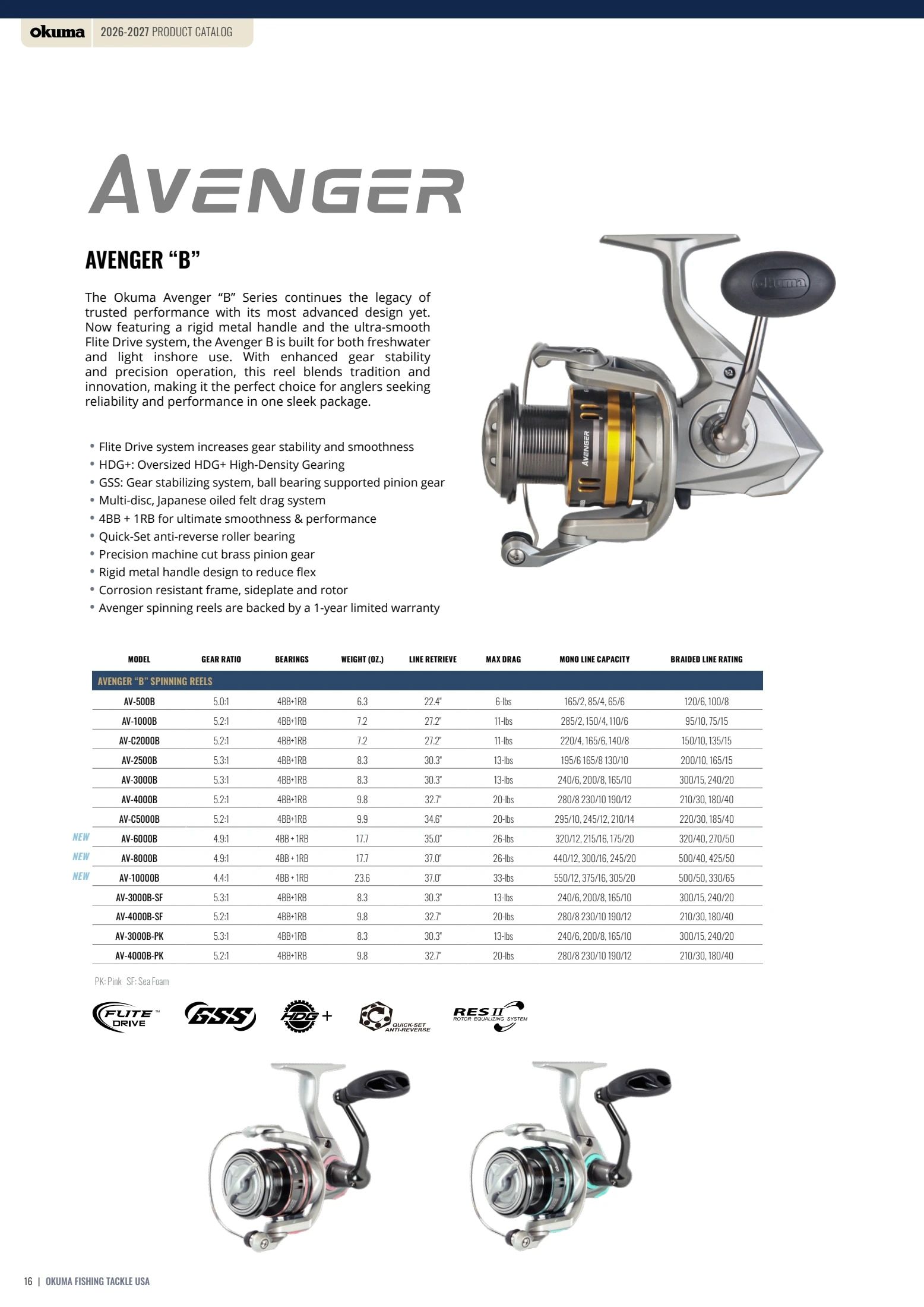 Okuma Fishing Fishing Tackle Catalog Weekly Ad January 1, 2026 - December 31, 2027