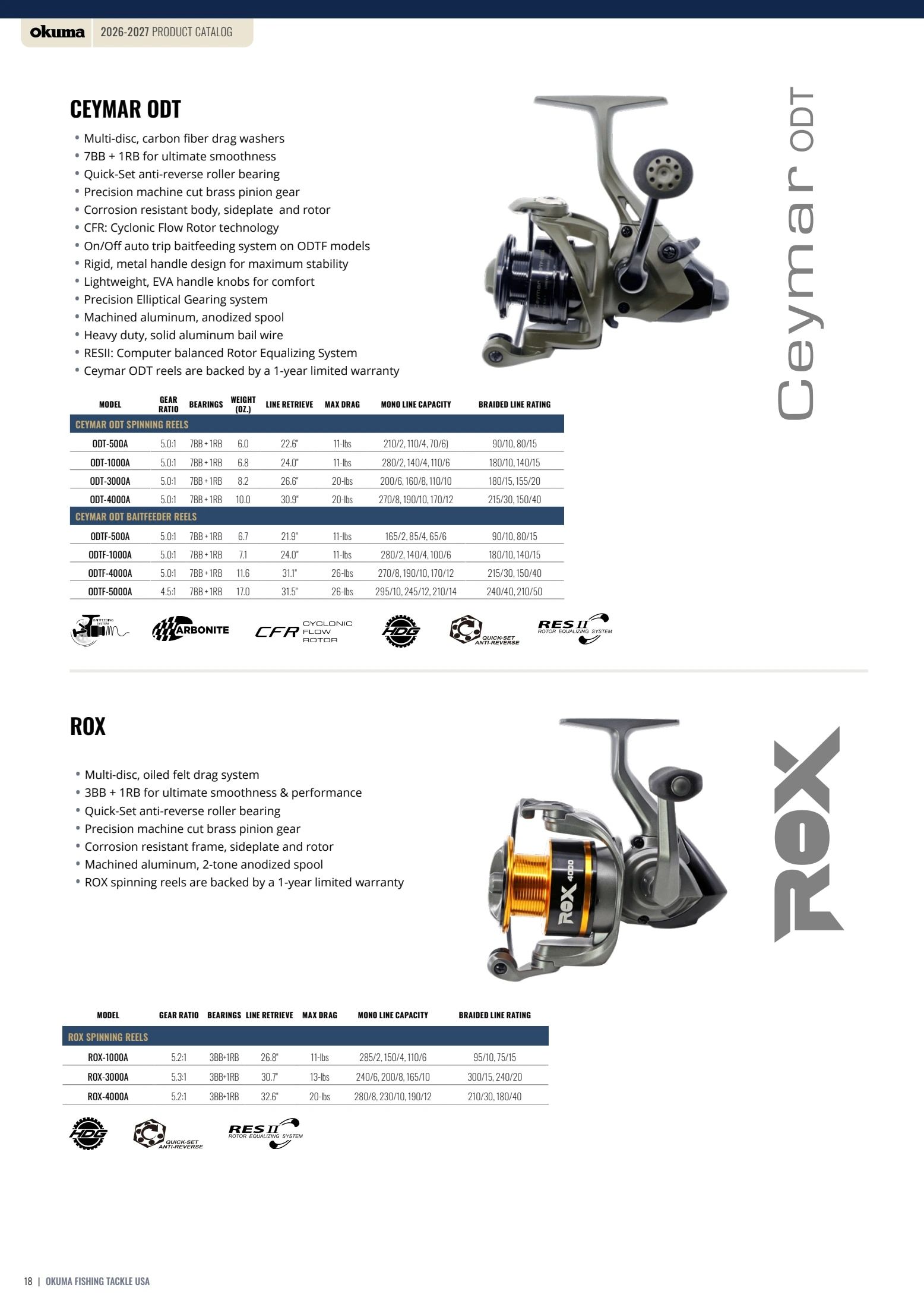 Okuma Fishing Fishing Tackle Catalog Weekly Ad January 1, 2026 - December 31, 2027