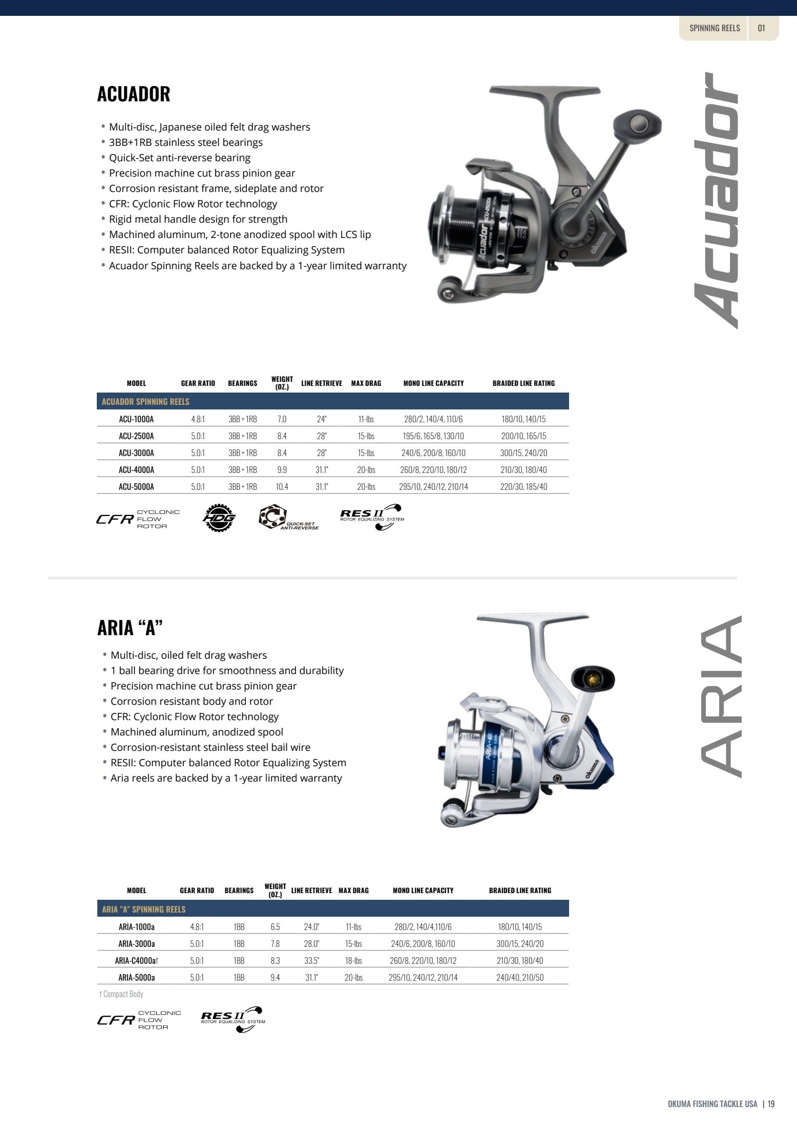 Okuma Fishing Fishing Tackle Catalog Weekly Ad January 1, 2026 - December 31, 2027