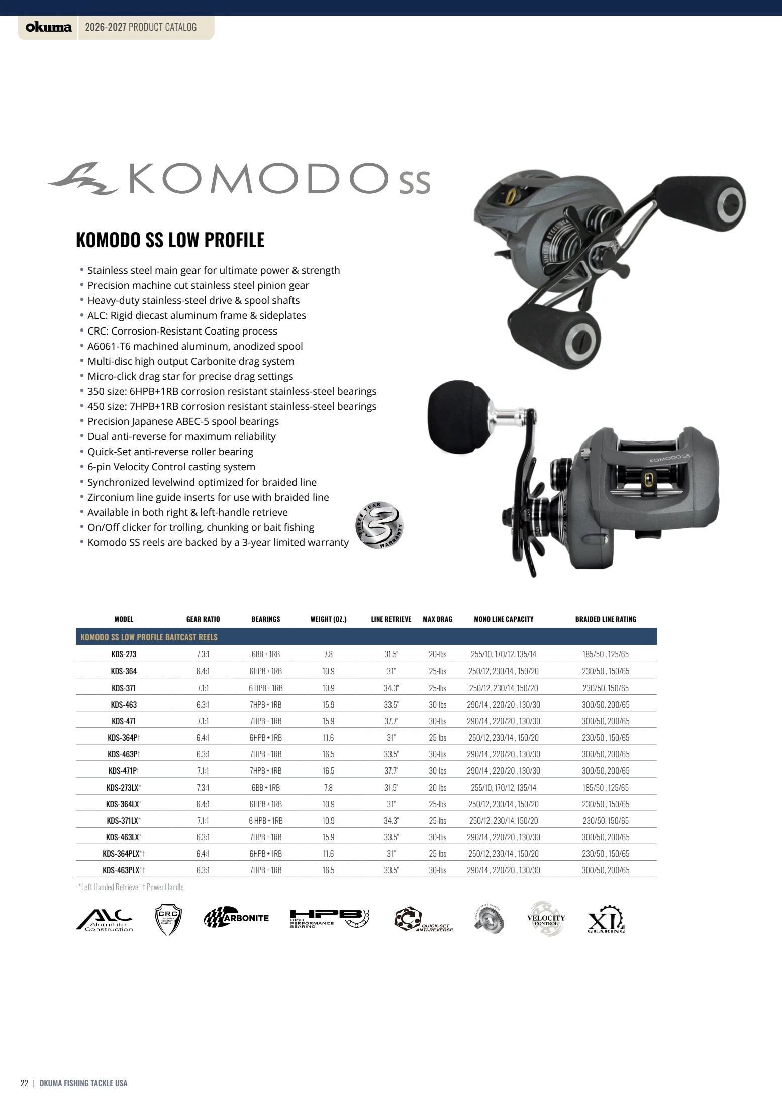 Okuma Fishing Fishing Tackle Catalog Weekly Ad January 1, 2026 - December 31, 2027
