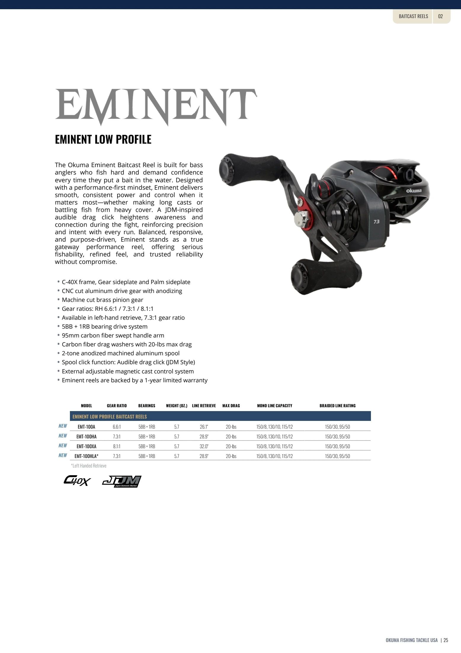 Okuma Fishing Fishing Tackle Catalog Weekly Ad January 1, 2026 - December 31, 2027
