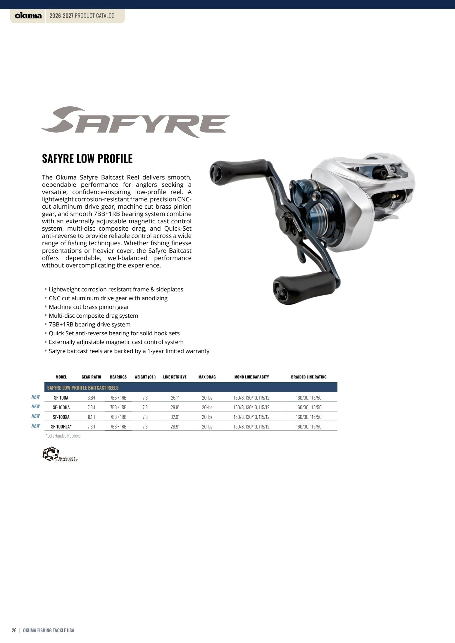 Okuma Fishing Fishing Tackle Catalog Weekly Ad January 1, 2026 - December 31, 2027