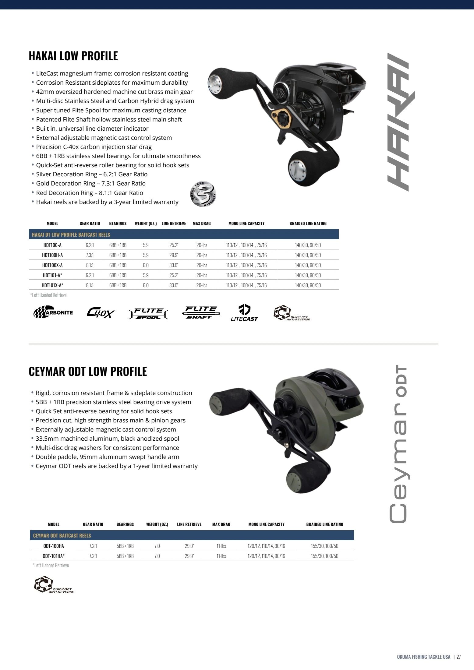 Okuma Fishing Fishing Tackle Catalog Weekly Ad January 1, 2026 - December 31, 2027