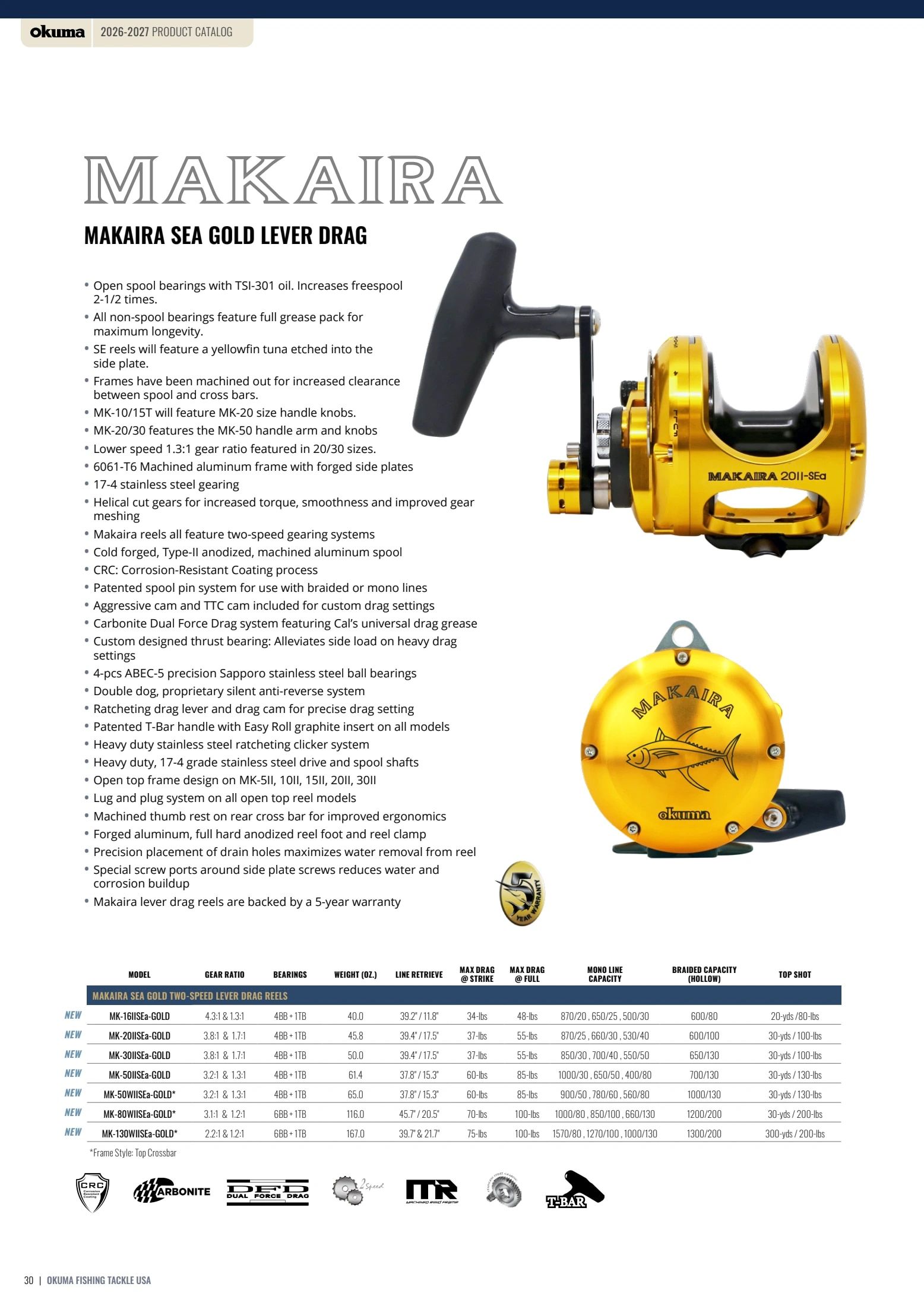 Okuma Fishing Fishing Tackle Catalog Weekly Ad January 1, 2026 - December 31, 2027