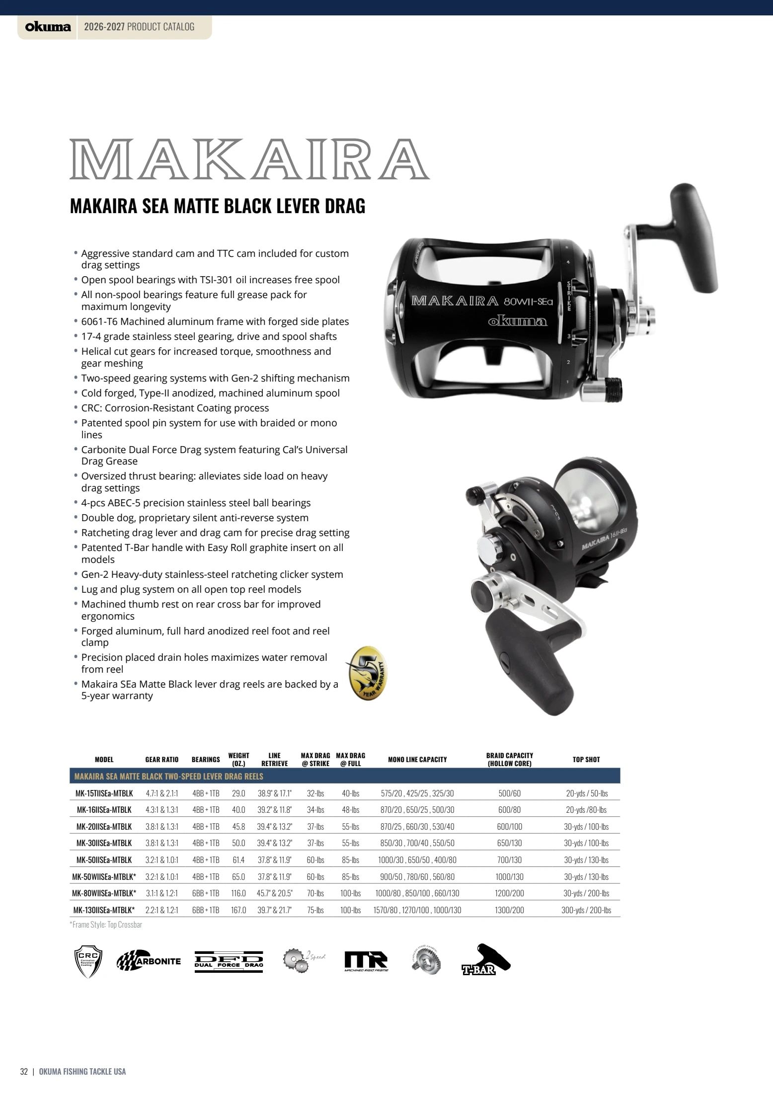 Okuma Fishing Fishing Tackle Catalog Weekly Ad January 1, 2026 - December 31, 2027