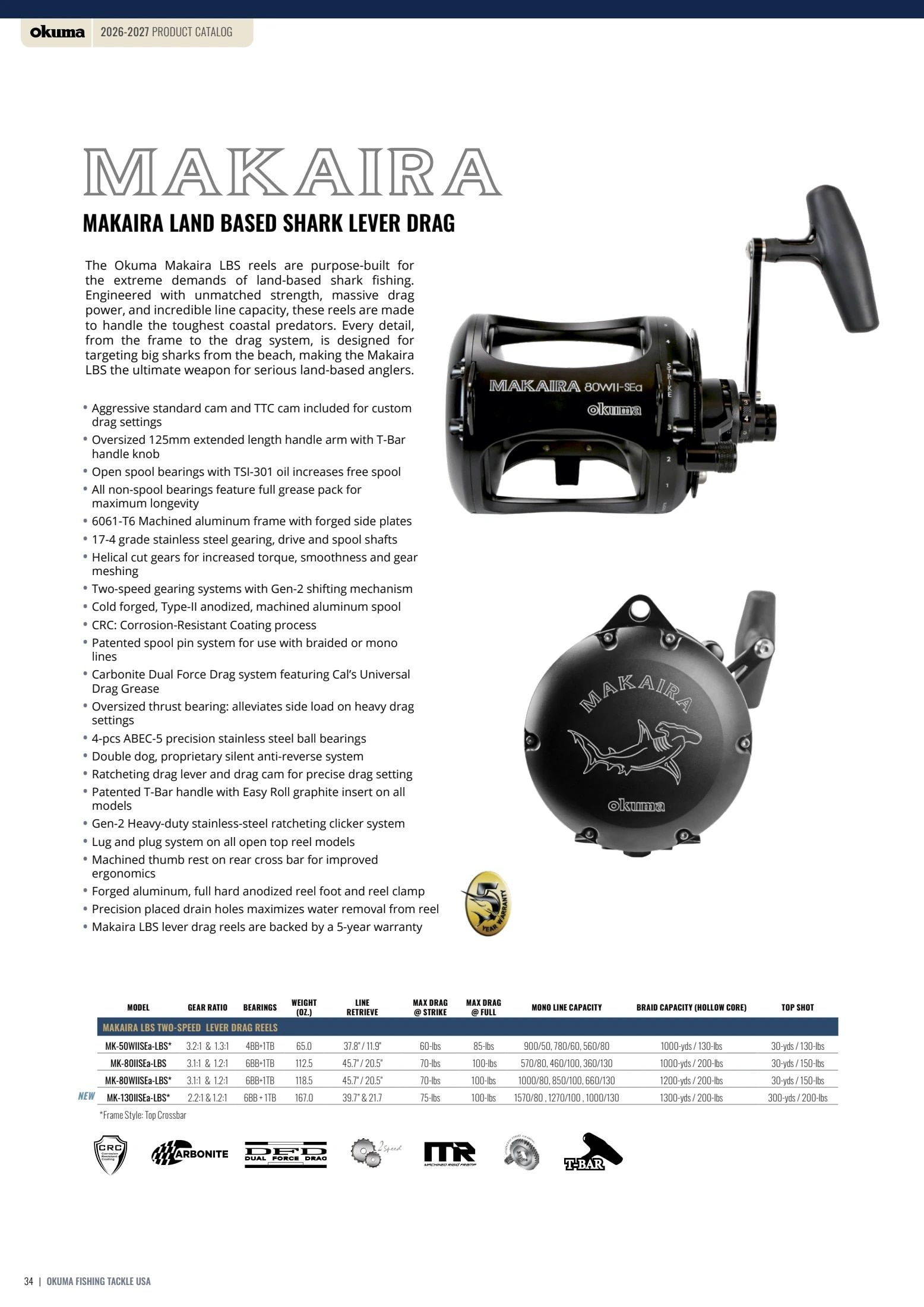 Okuma Fishing Fishing Tackle Catalog Weekly Ad January 1, 2026 - December 31, 2027
