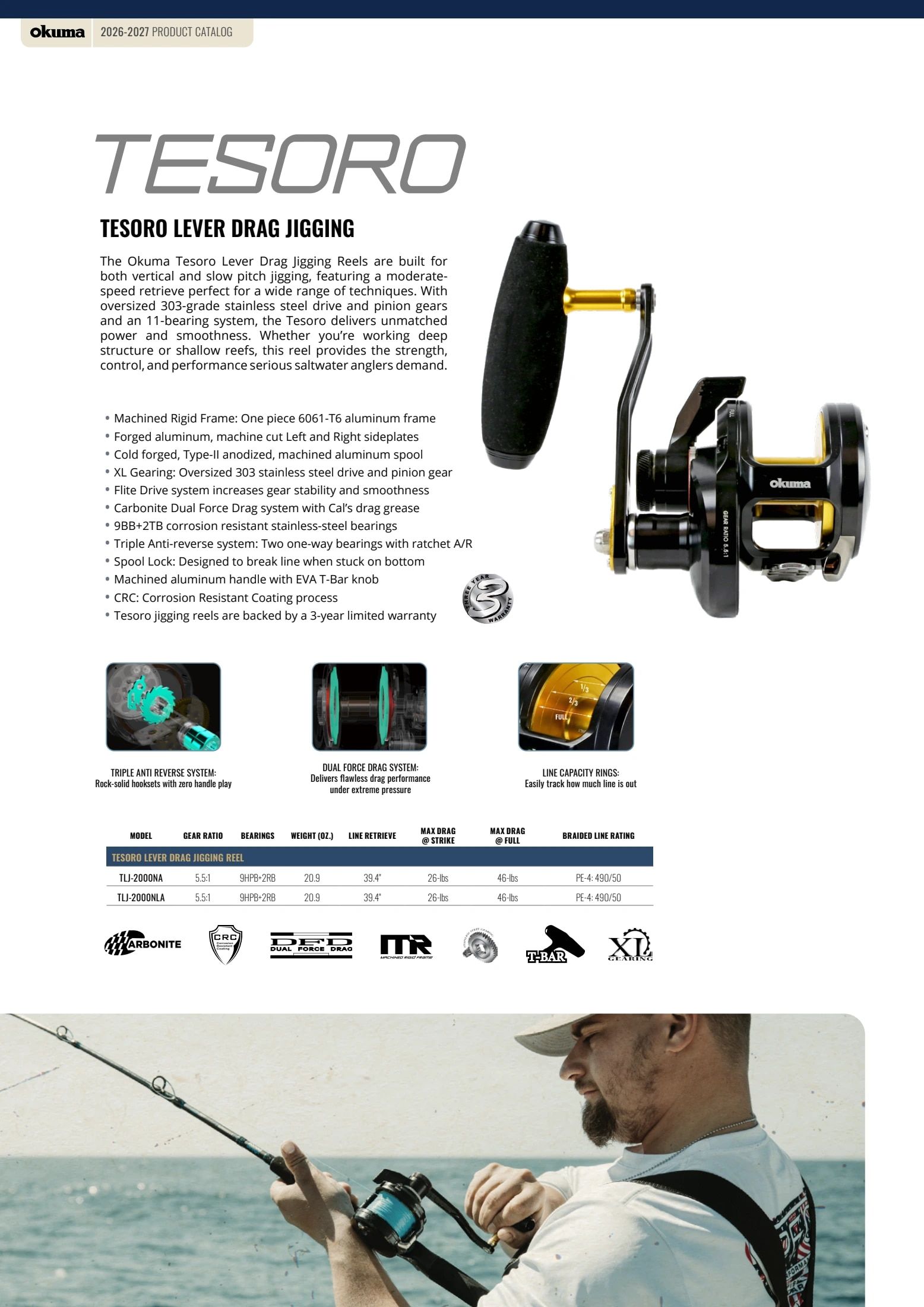 Okuma Fishing Fishing Tackle Catalog Weekly Ad January 1, 2026 - December 31, 2027