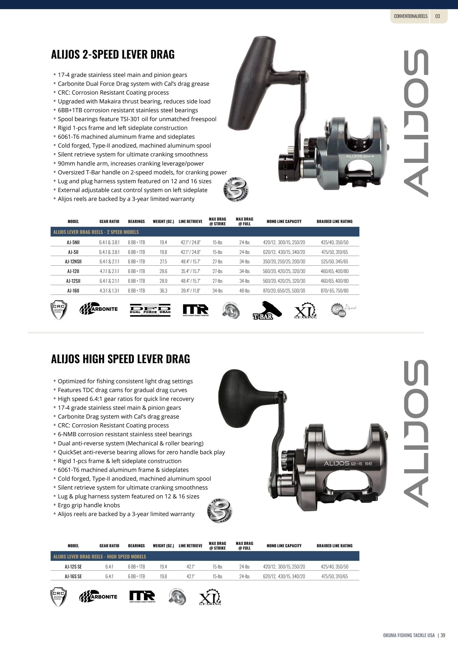 Okuma Fishing Fishing Tackle Catalog Weekly Ad January 1, 2026 - December 31, 2027