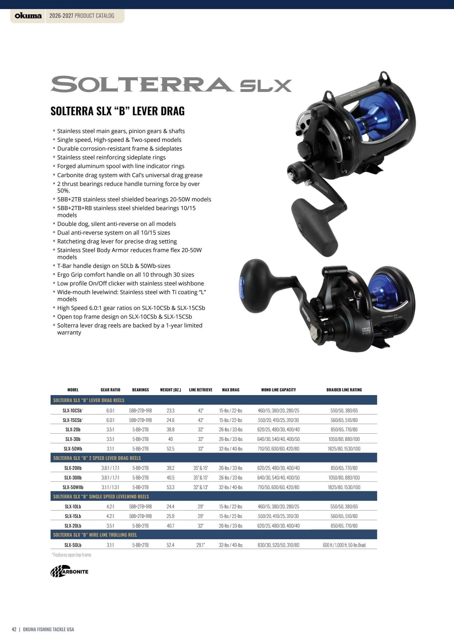 Okuma Fishing Fishing Tackle Catalog Weekly Ad January 1, 2026 - December 31, 2027