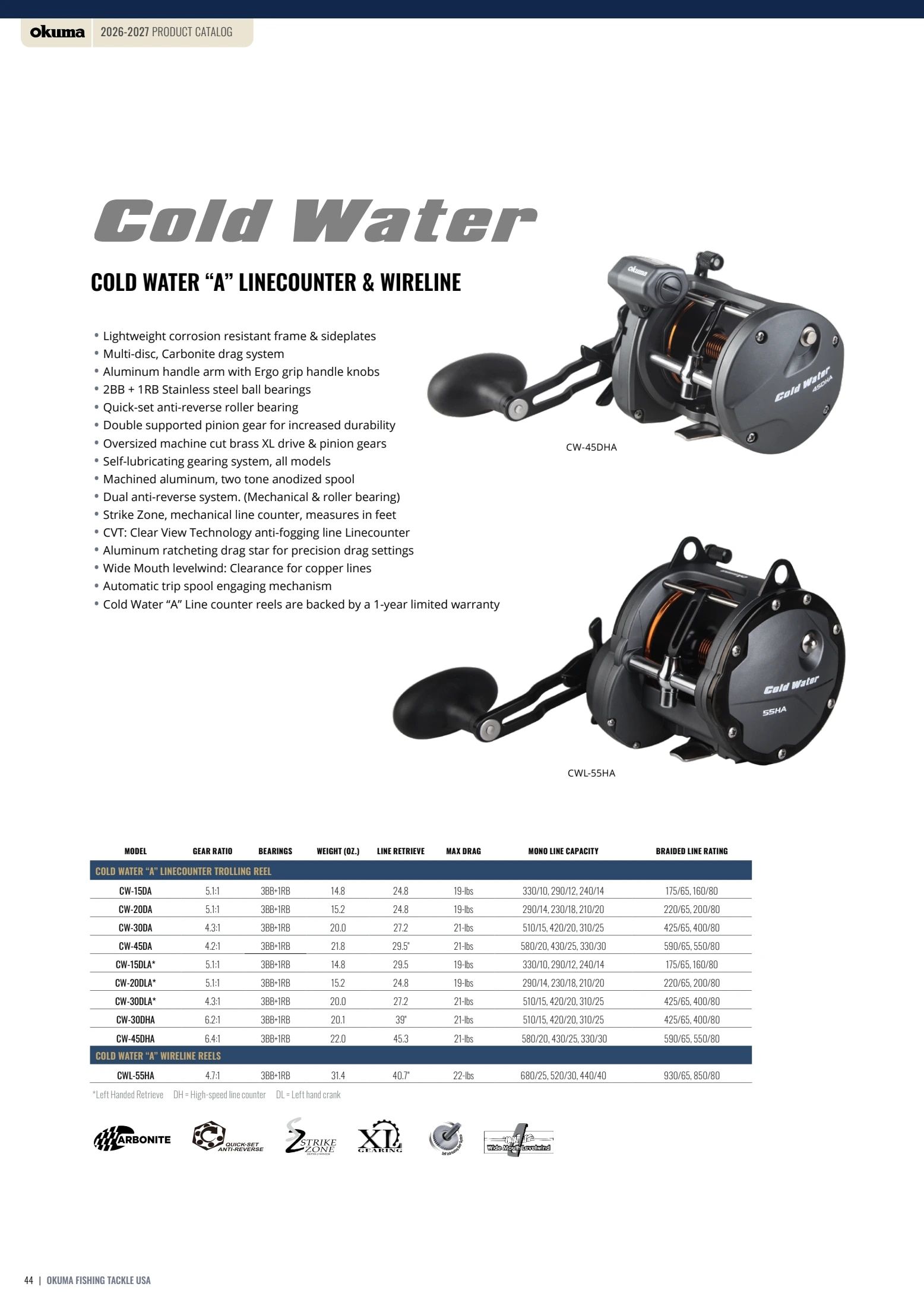 Okuma Fishing Fishing Tackle Catalog Weekly Ad January 1, 2026 - December 31, 2027