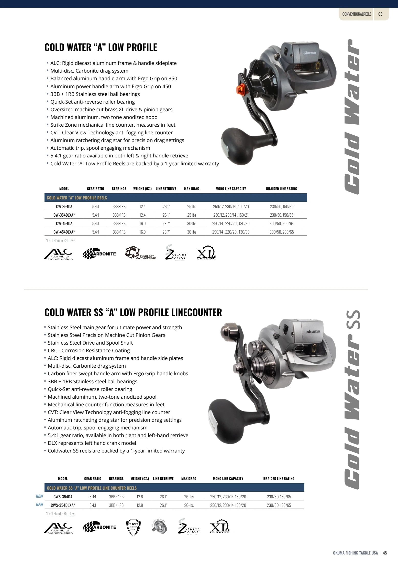 Okuma Fishing Fishing Tackle Catalog Weekly Ad January 1, 2026 - December 31, 2027