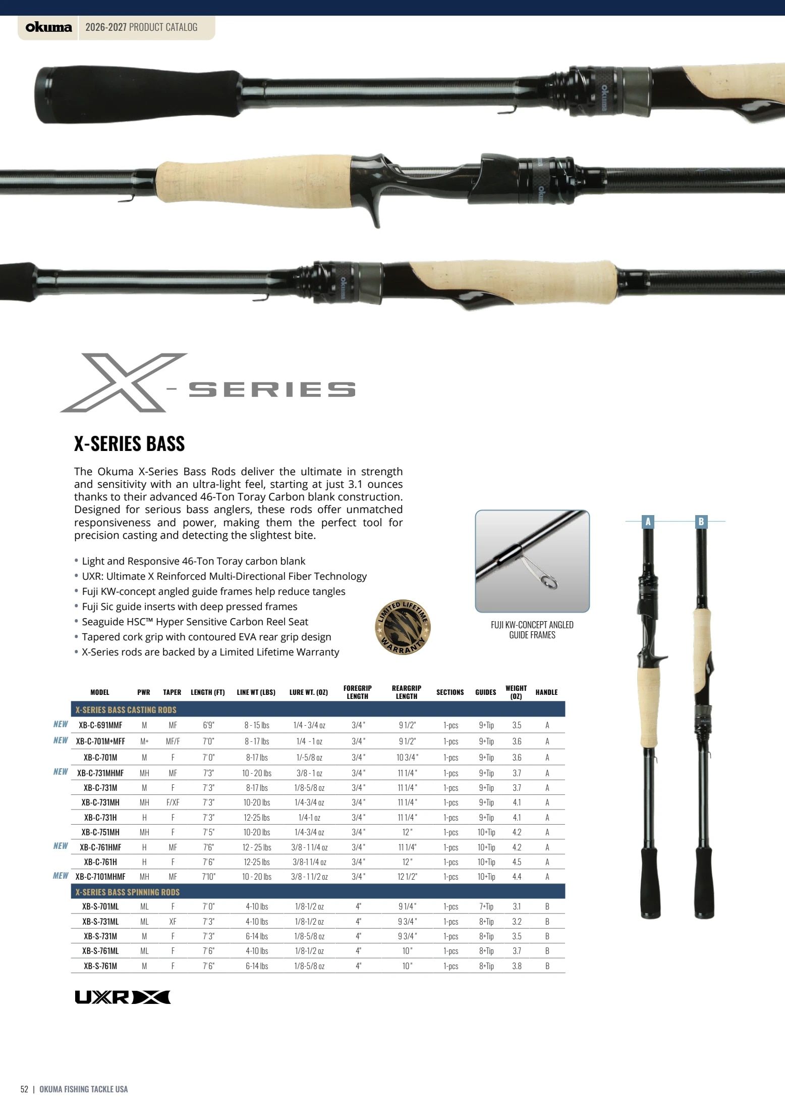 Okuma Fishing Fishing Tackle Catalog Weekly Ad January 1, 2026 - December 31, 2027