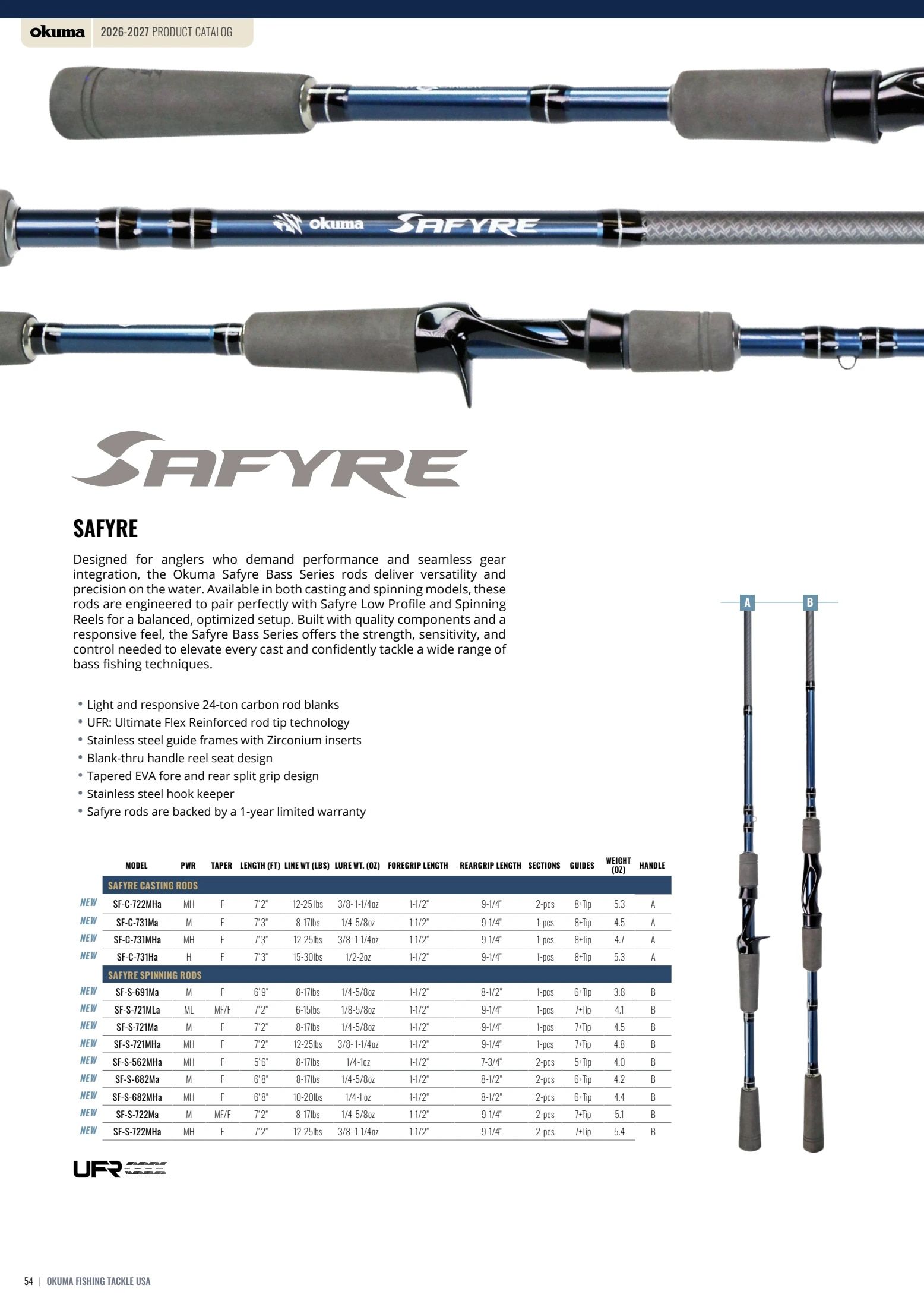 Okuma Fishing Fishing Tackle Catalog Weekly Ad January 1, 2026 - December 31, 2027
