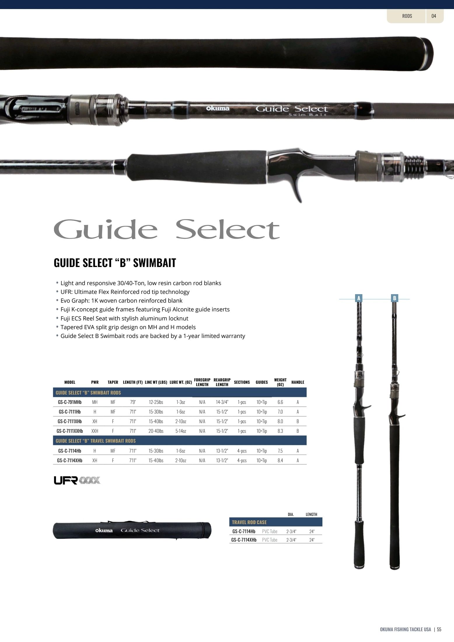 Okuma Fishing Fishing Tackle Catalog Weekly Ad January 1, 2026 - December 31, 2027