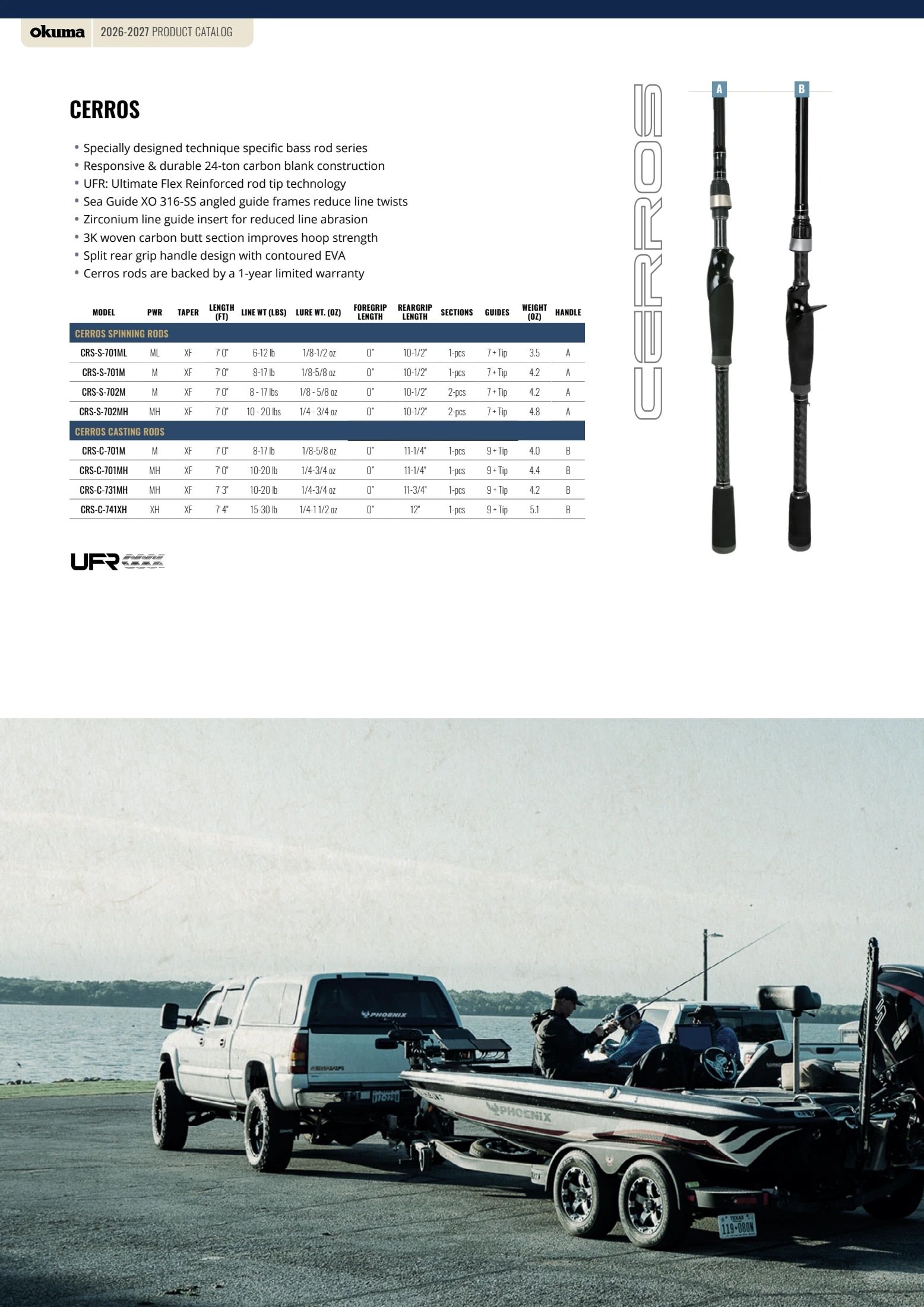 Okuma Fishing Fishing Tackle Catalog Weekly Ad January 1, 2026 - December 31, 2027