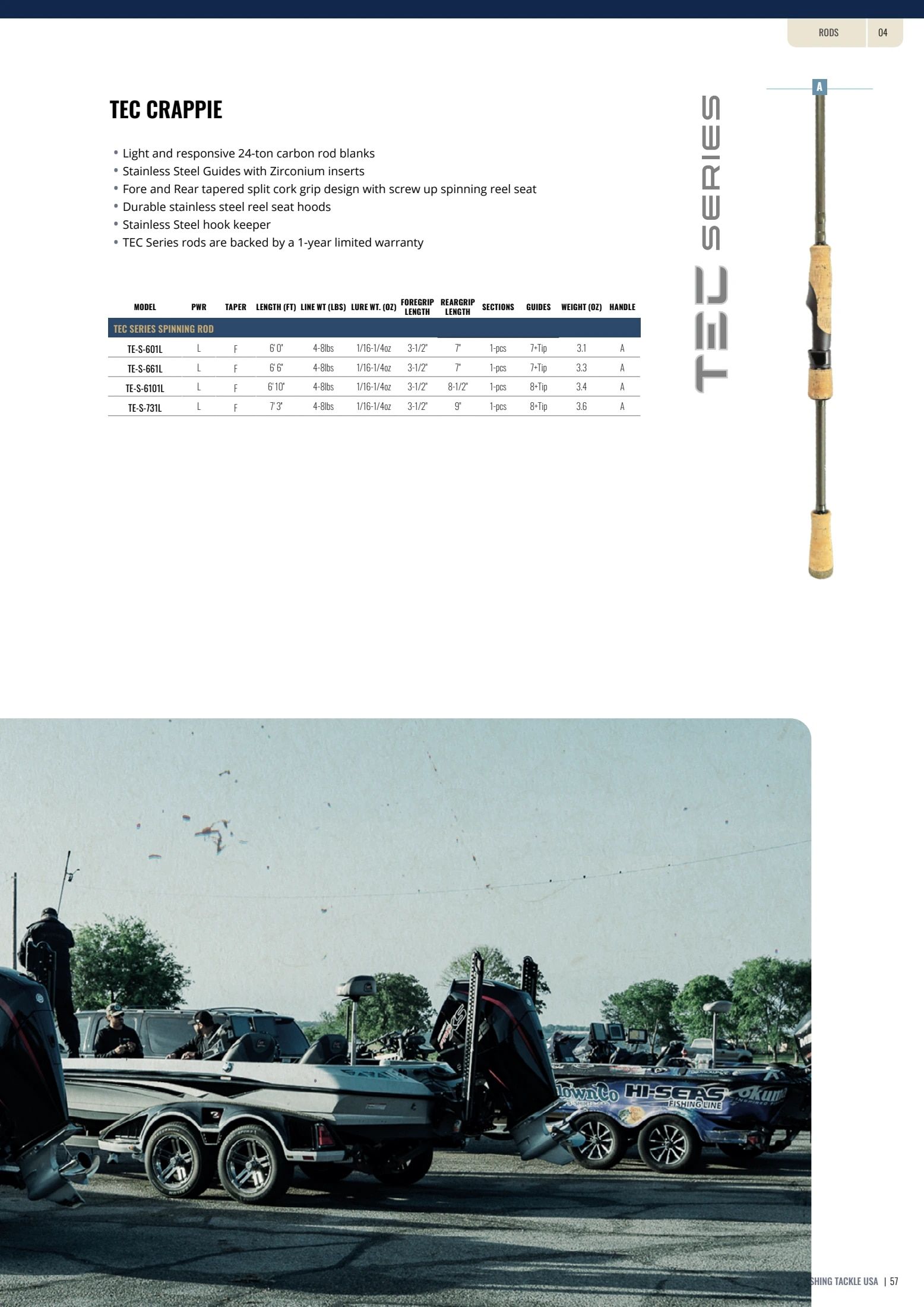 Okuma Fishing Fishing Tackle Catalog Weekly Ad January 1, 2026 - December 31, 2027