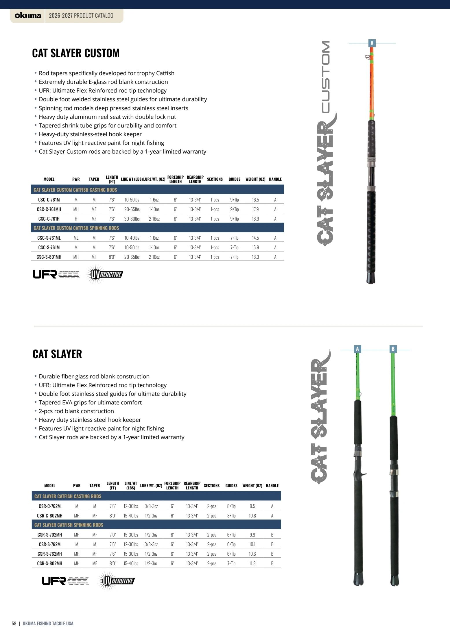 Okuma Fishing Fishing Tackle Catalog Weekly Ad January 1, 2026 - December 31, 2027
