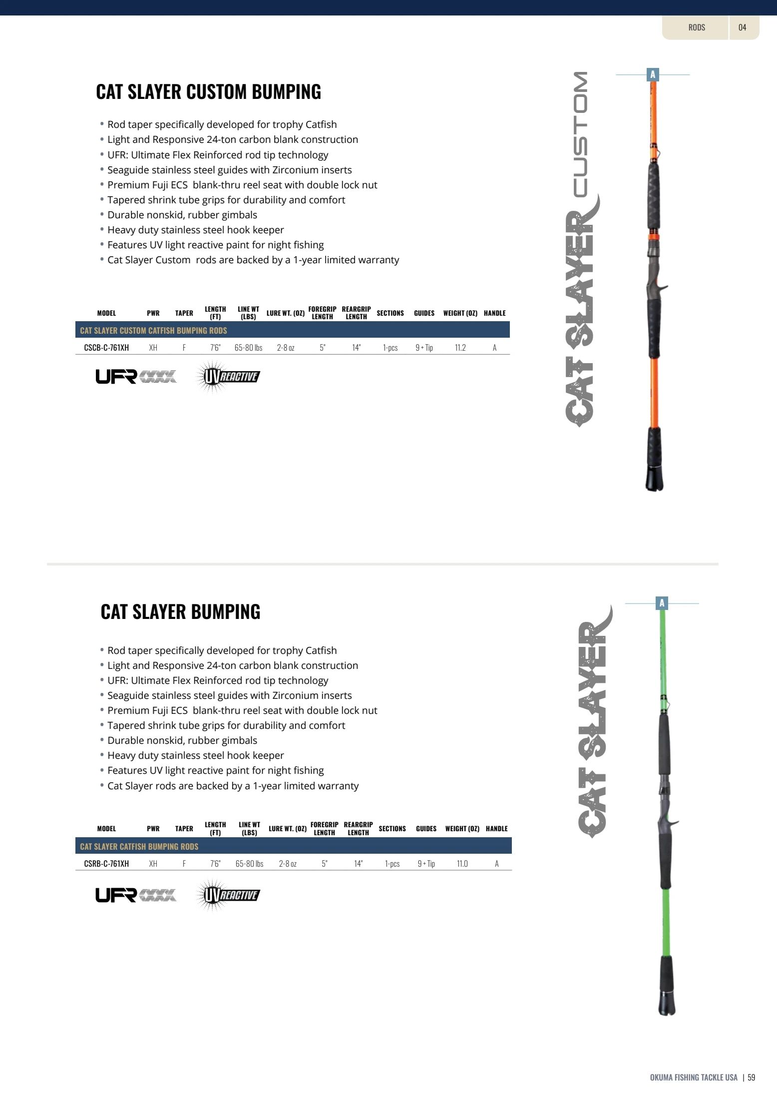 Okuma Fishing Fishing Tackle Catalog Weekly Ad January 1, 2026 - December 31, 2027