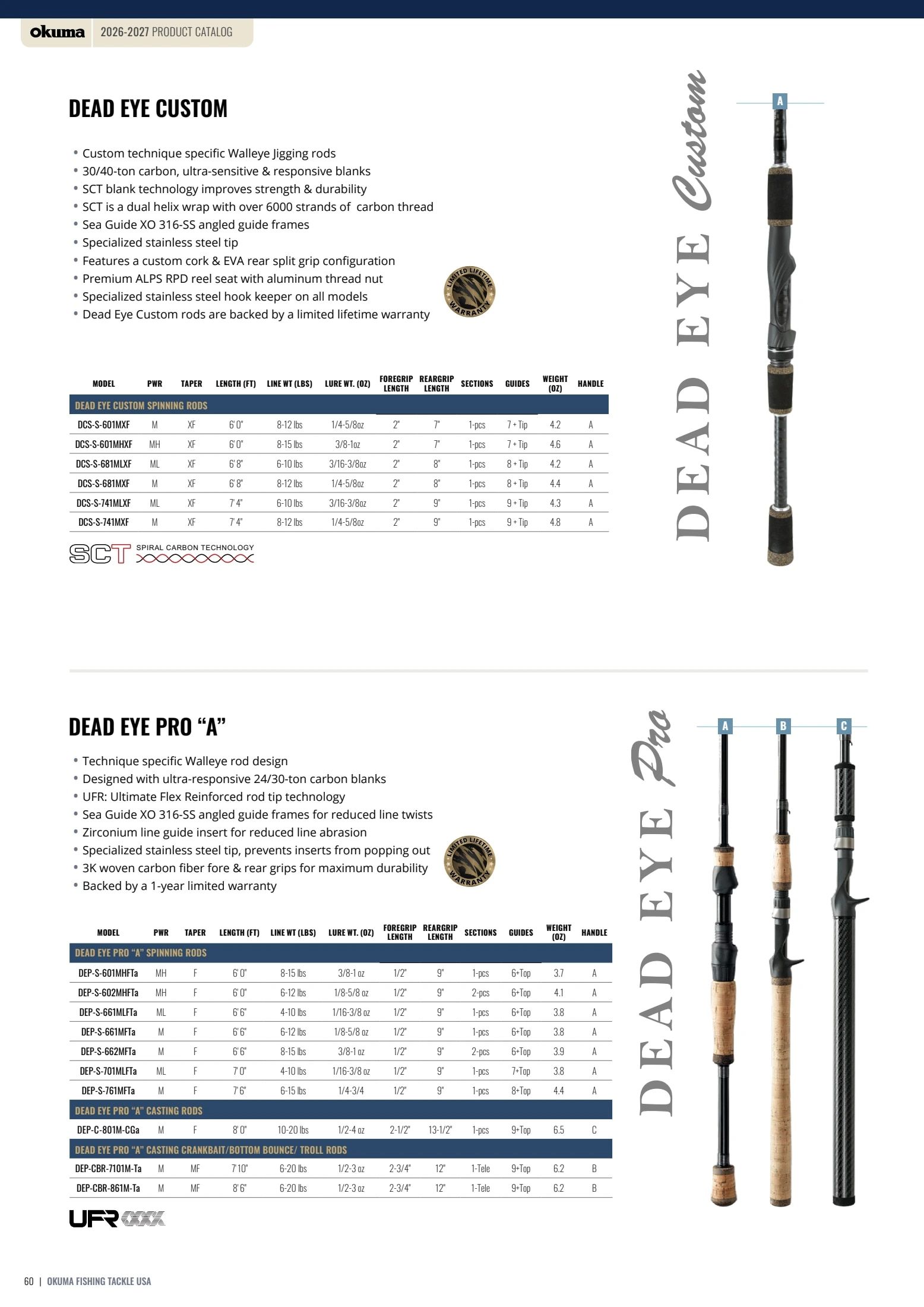 Okuma Fishing Fishing Tackle Catalog Weekly Ad January 1, 2026 - December 31, 2027