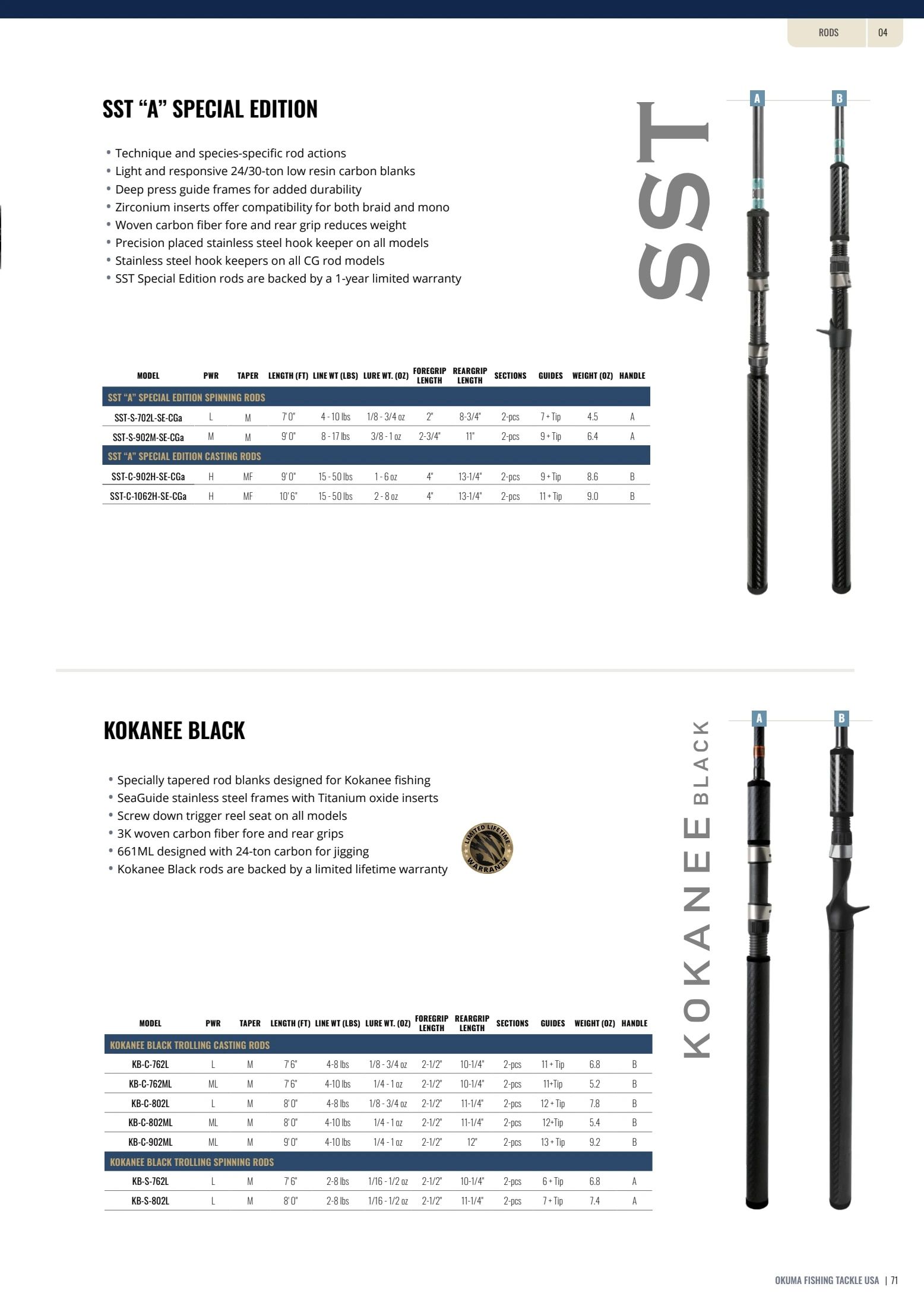 Okuma Fishing Fishing Tackle Catalog Weekly Ad January 1, 2026 - December 31, 2027