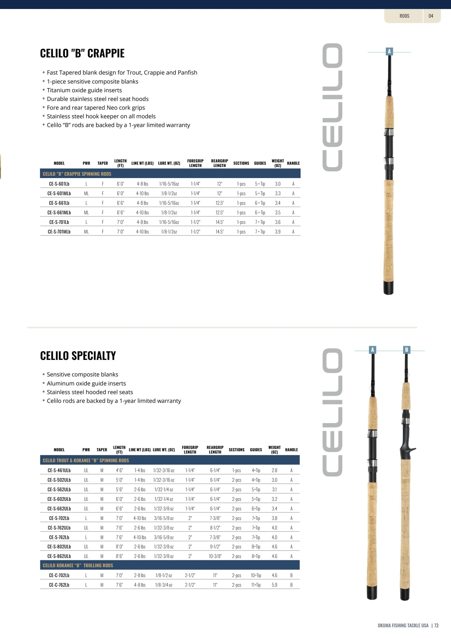 Okuma Fishing Fishing Tackle Catalog Weekly Ad January 1, 2026 - December 31, 2027